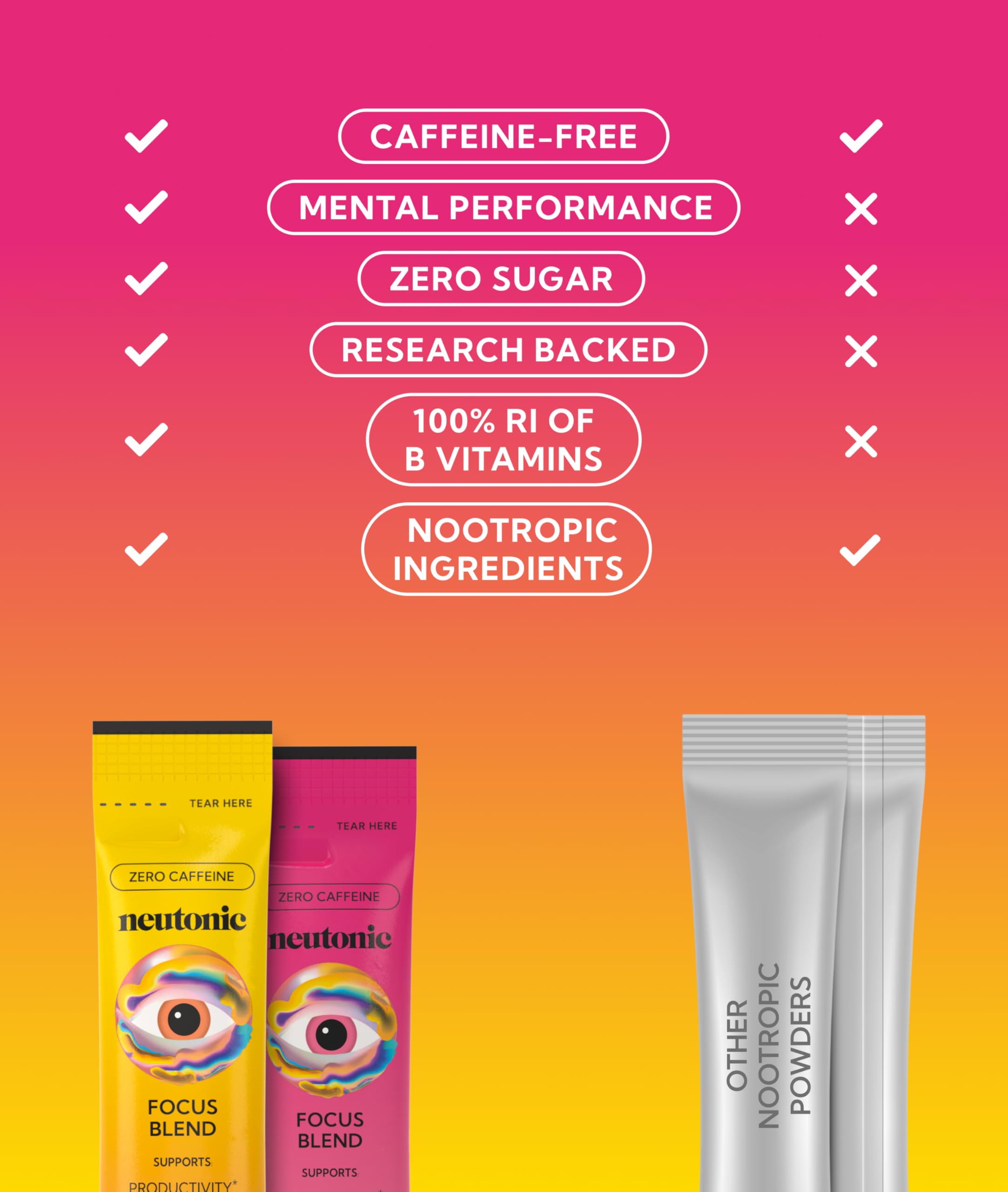 Neutonic Nootropic Focus Blend Powder | Peach Mango & Wild Berry 4 Sticks | Caffeine Free, Zero Sugar | Support Memory, Mental Clarity, Cognitive Function | Boost Focus, Energy, Brain Health Neutonic Au supplements