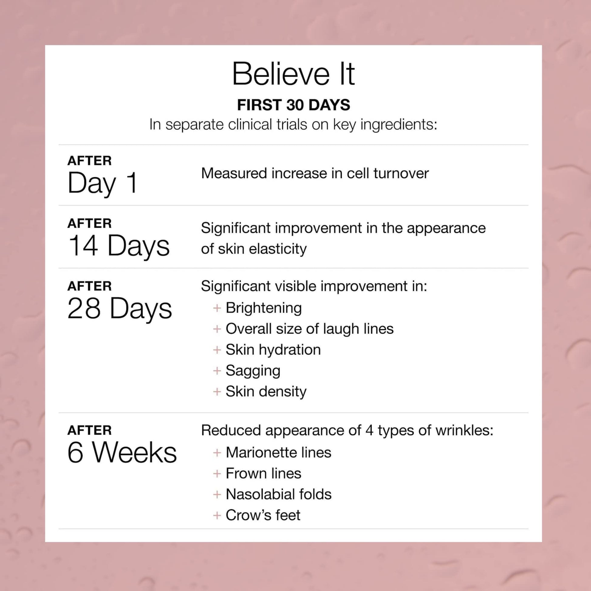 Serovital The Rejuvenators Bundle Advanced + Daily RetinAll Skincare Bundle Serovital Au supplements
