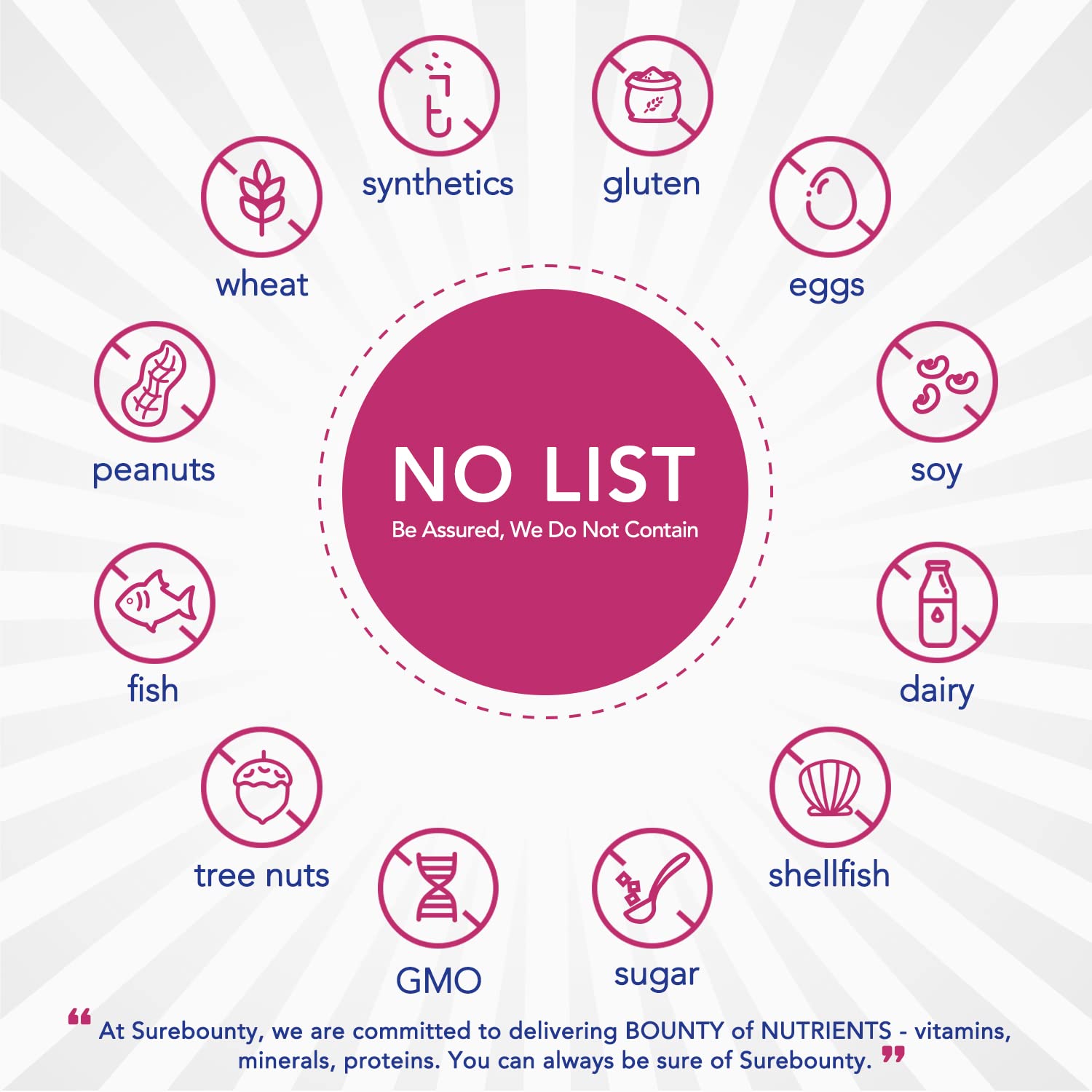 Surebounty Probiotics for Women, 120 Billion CFU 34 Strains, Prebiotics + Digestive Enzymes Surebounty Au supplements