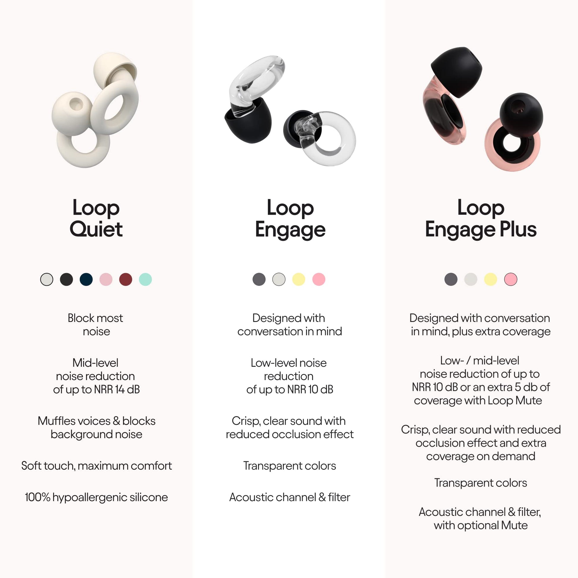Loop Engage Earplugs for Conversation – Low-Level Noise Reduction Loop Au supplements