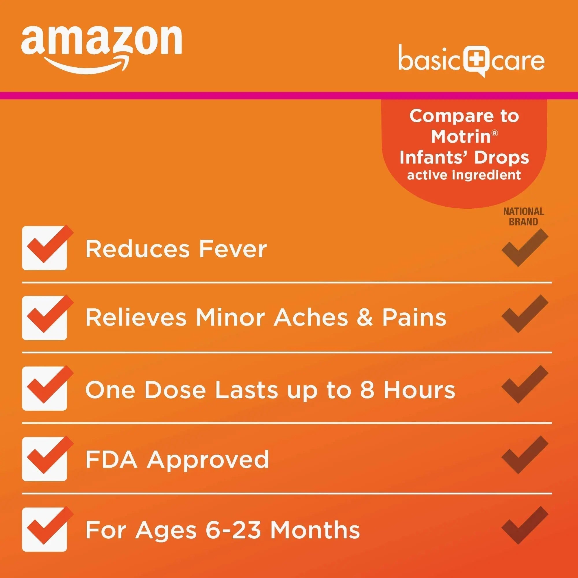 Amazon Basic Care Infants' Ibuprofen Oral Suspension, Pain Reliever and Fever Reducer, 50 mg/1.25 mL, Berry Flavor Concentrated Drops, Dye-Free, 1 fl oz (Pack of 1) Amazon Basic Care Au supplements