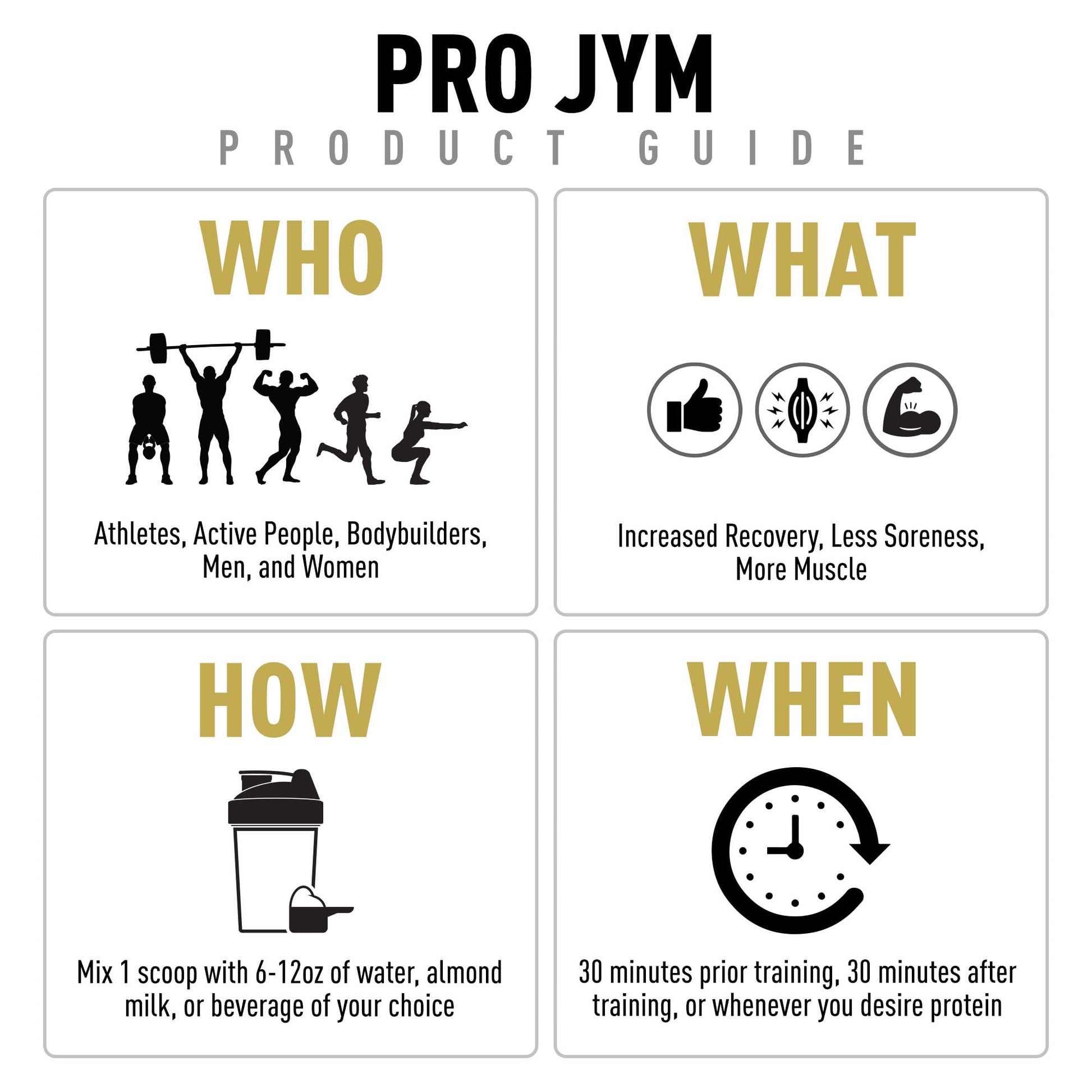Pro JYM Protein Powder - Egg White, Milk, Whey Protein Isolates & Micellar Casein JYM Supplement Science Au supplements