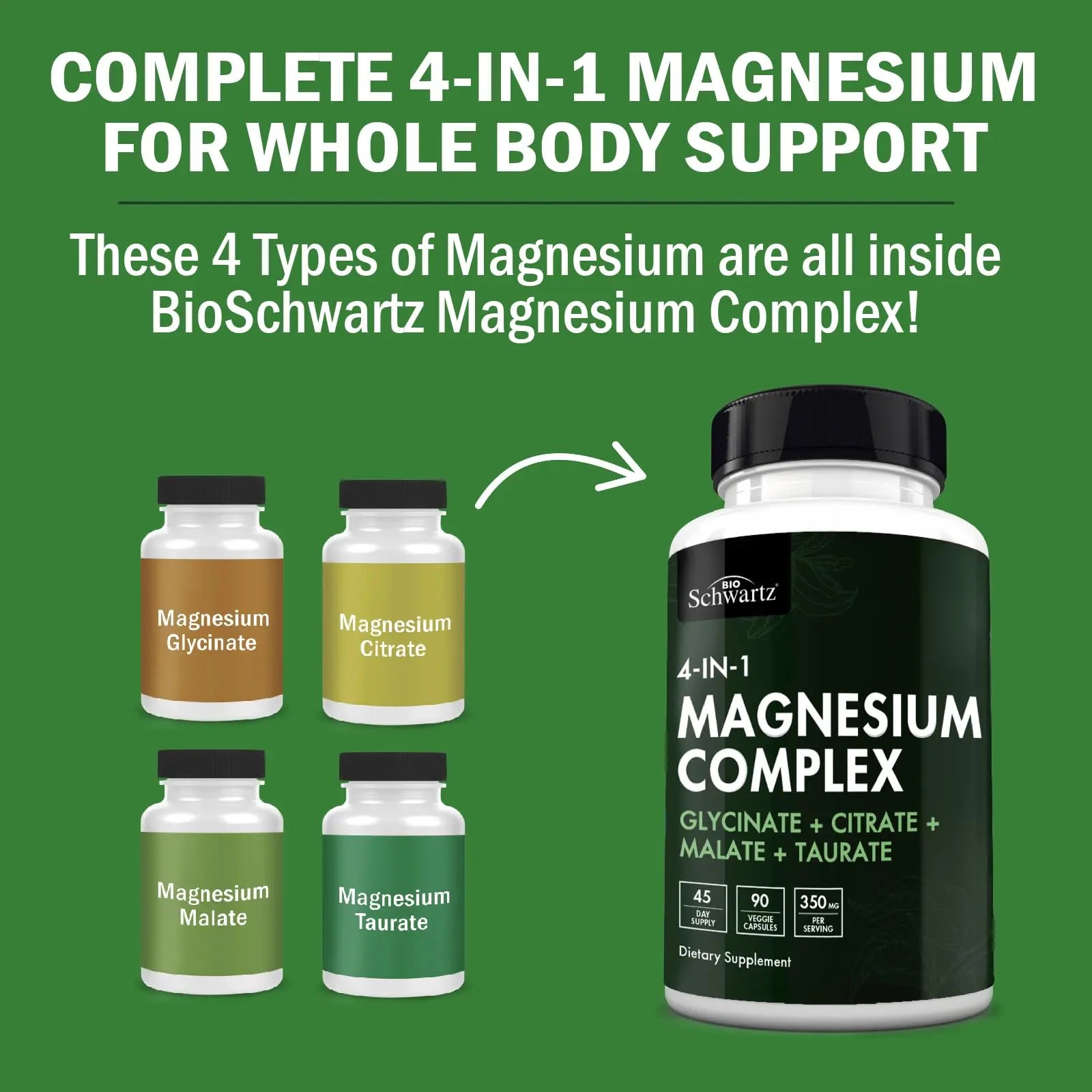 BioSchwartz Magnesium Complex Supplement (90 Capsules) 350mg Magnesium Glycinate Citrate Malate and Taurate Per Serving for Healthy Nerves Muscles Heart Sleep Support (Vegan, Gluten-Free, Non-GMO) BioSchwartz Au supplements