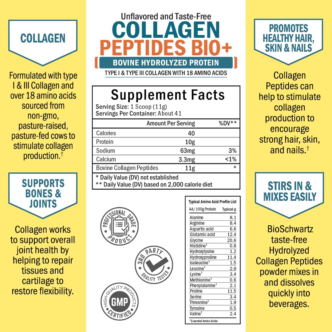 Collagen Peptides Powder - Grass Fed, Pasture Raised with Aminos - Promotes Healthy BioSchwartz Au supplements