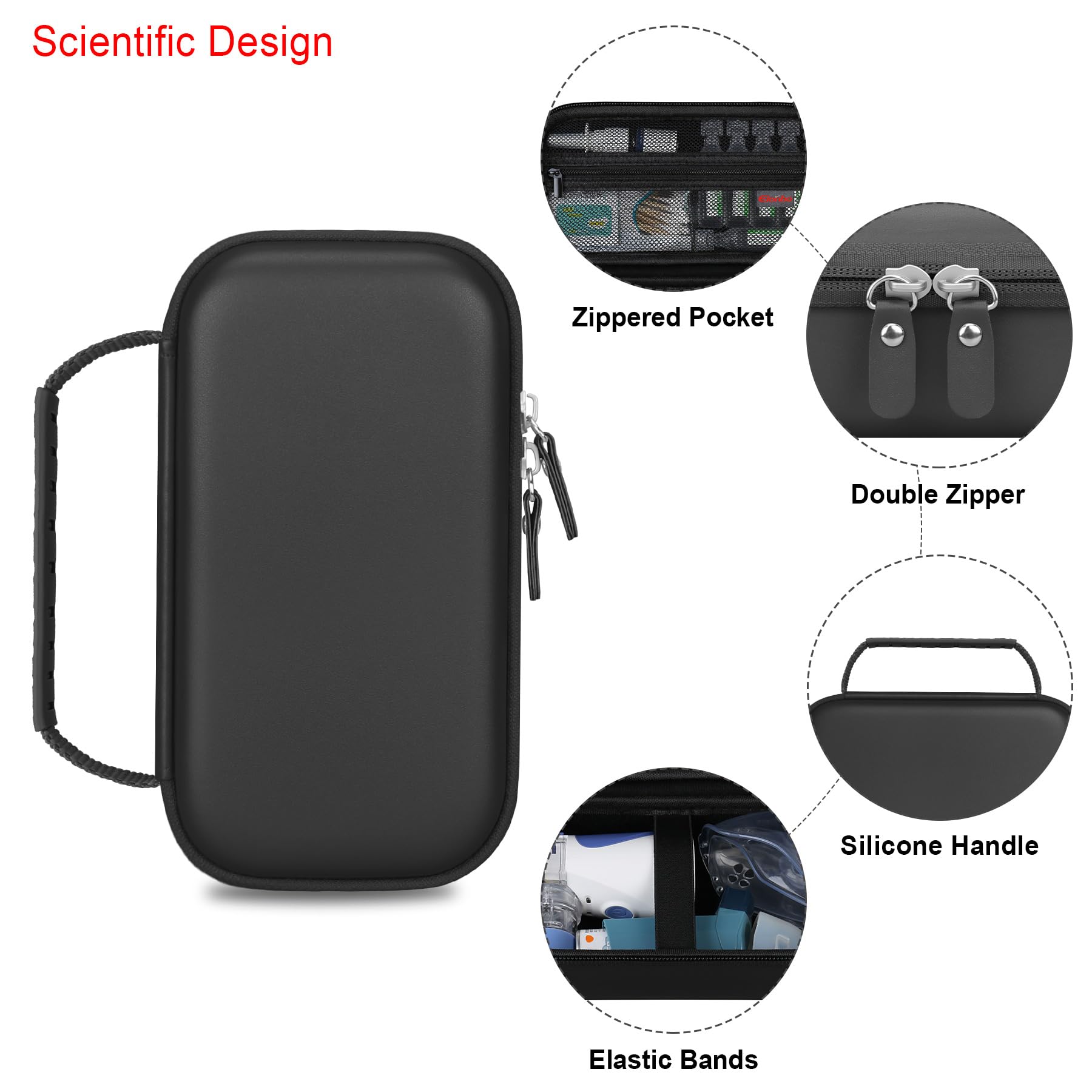 Elonbo Carrying Case for Portable Handheld Inhaler Nebulizer Machine for Adults and Kids Elonbo Au supplements