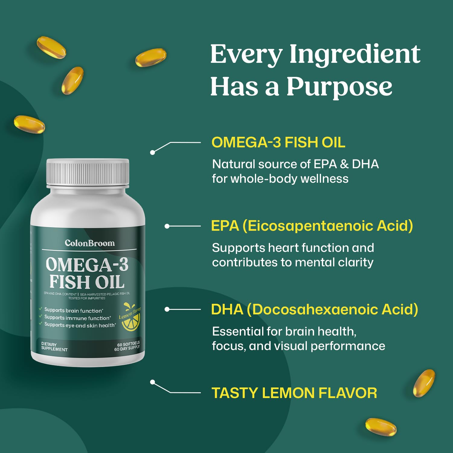 ColonBroom Omega 3 Fish Oil 2640 mg Softgels | Lemon Flavor | Daily Fish Oil Omega-3 Supplement for Women & Men with EPA & DHA | Gluten-Free, Non-GMO, Natural (60 Softgels, 2 Month Supply) ColonBroom Au supplements