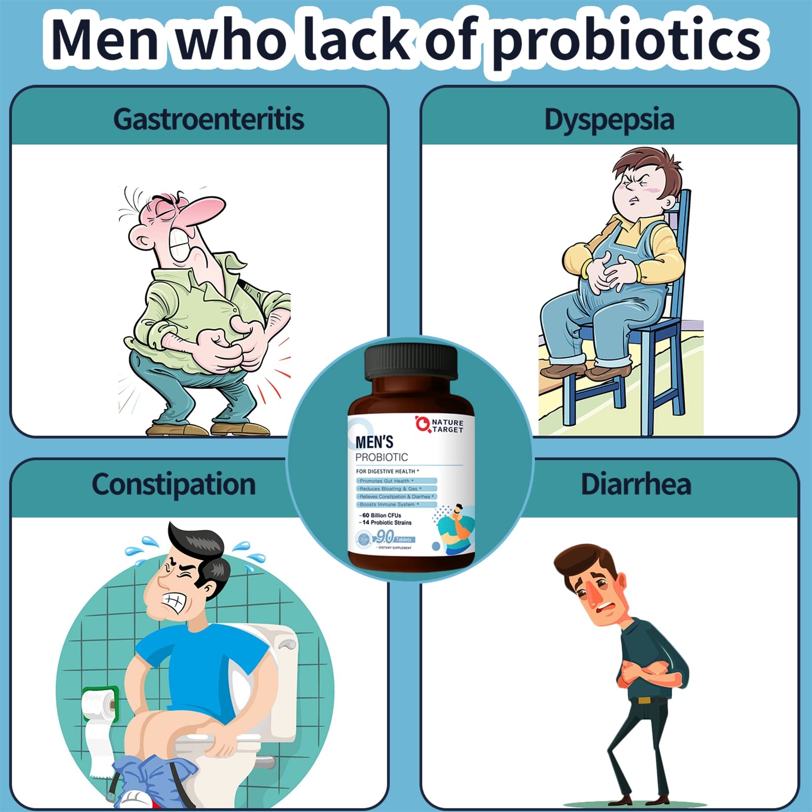 NATURE TARGET Probiotics for Men with Men Care Supplement, Prebiotics & Probiotic for Men's Digestive and Immune Health,60 Billion CFUs & 14 Strains Shelf Stable, Gluten & Soy Free (90 Tablets) NATURE TARGET Au supplements