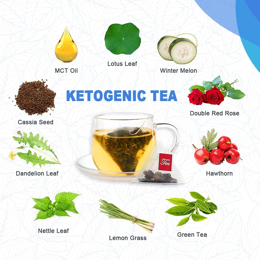 Catfit Keto Detox Tea for Belly Fat and Colon Cleanse - All Natural Detox and Cleanse Catfit Au supplements