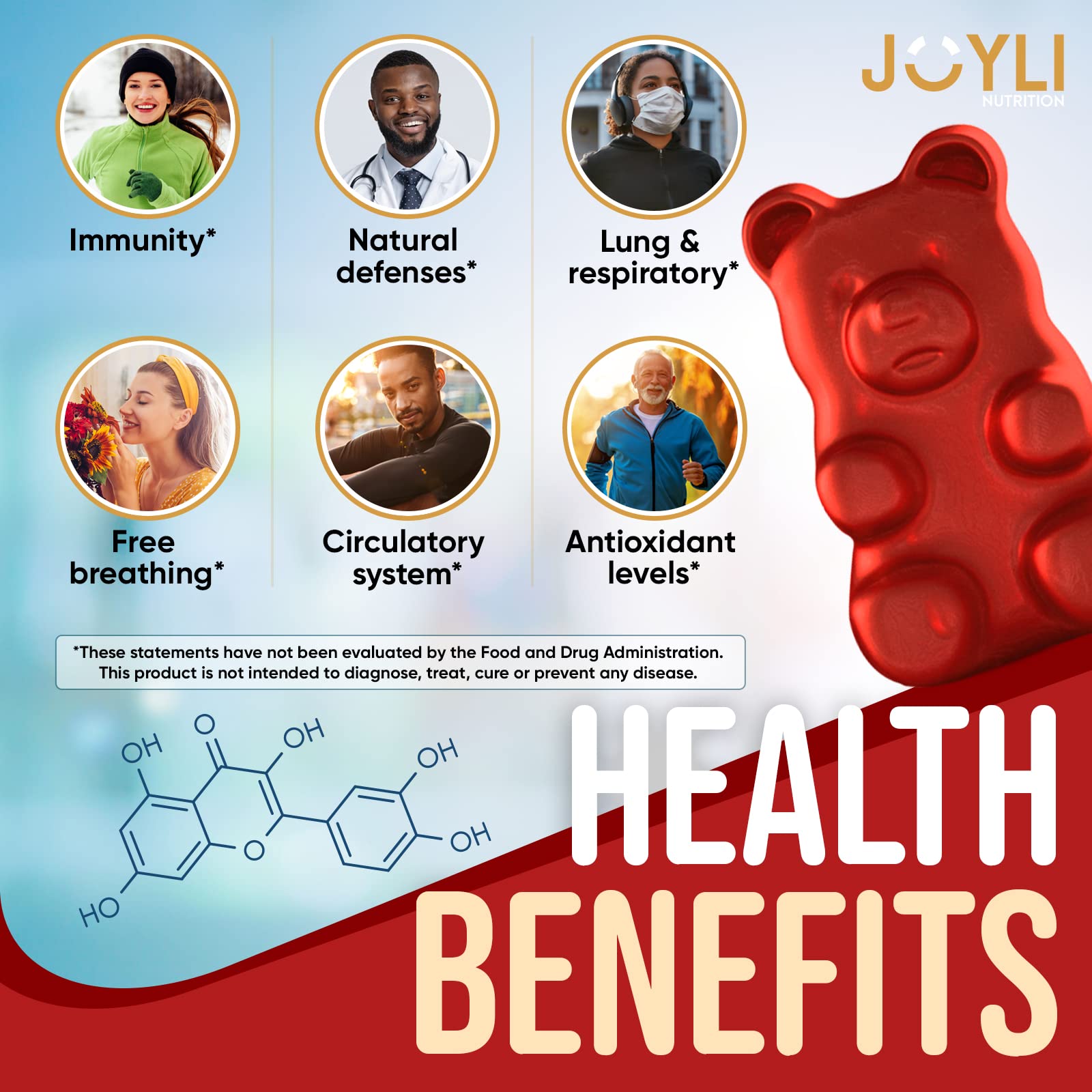 JOYLI Quercetin Gummies - Pure Quercetin with Bromelain Zinc Vitamin C & Vitamin D3 JOYLI Nutrition Au supplements