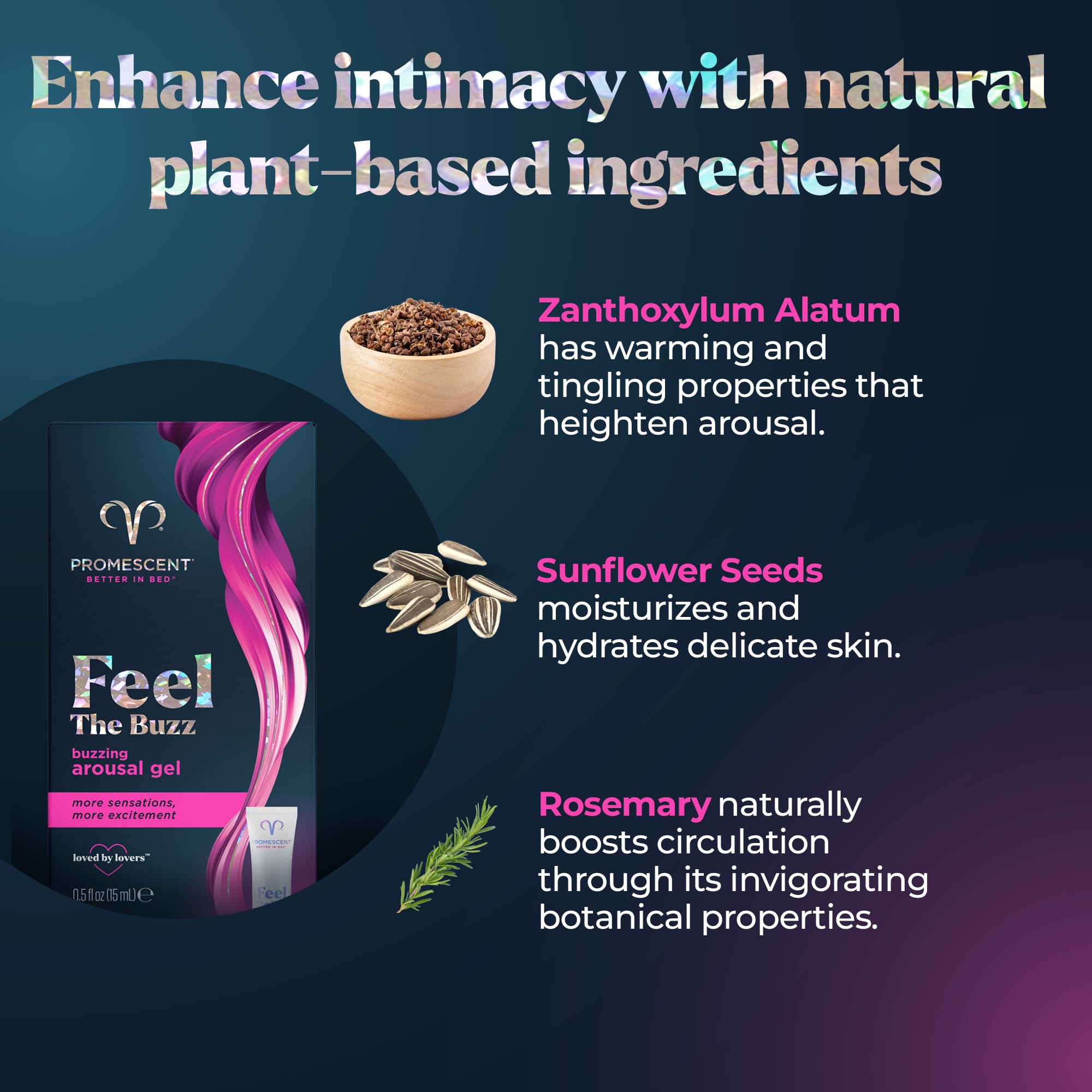 Promescent Desensitizing Delay Spray for Men, Last Longer in Bed + Women's Buzzing Gel for Intense Sensations Bundle Promescent Au supplements