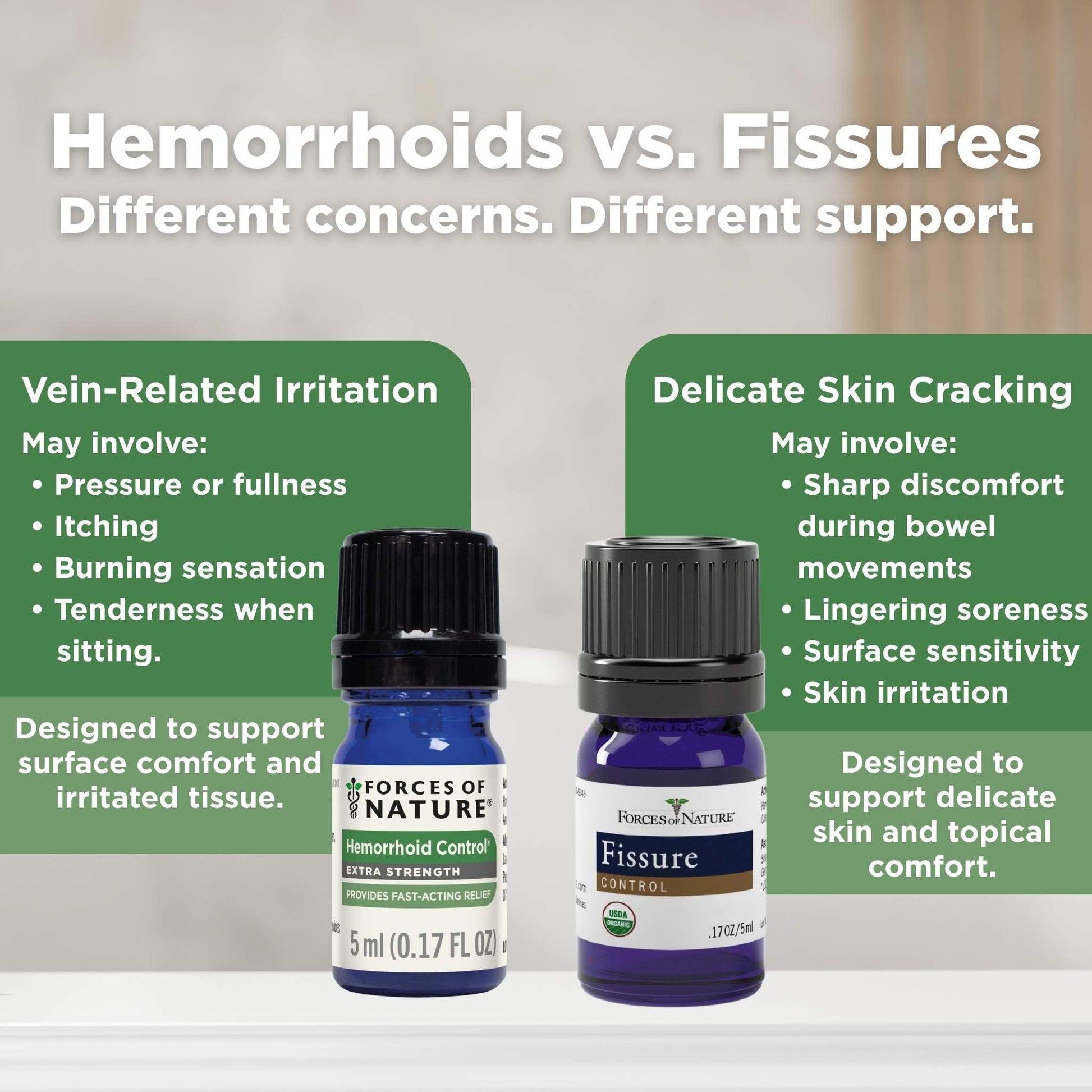Forces of Nature Hemorrhoid Control Extra Strength (5ml) + Organic Fissure Care (5ml) | Virtual Bundle Forces of Nature Au supplements
