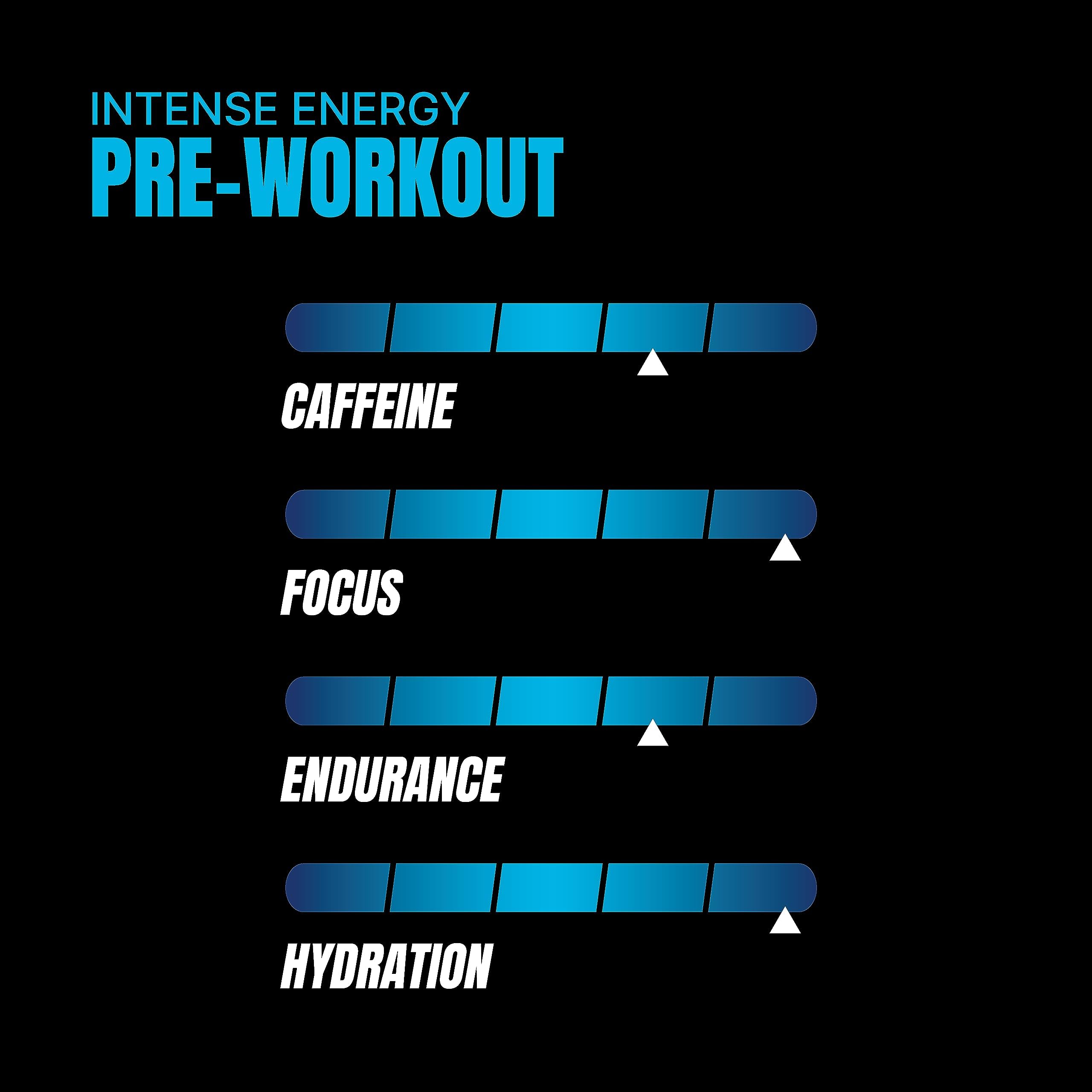 PROSUPPS Hyde Nightmare Pre-Workout Powder Energy Drink - Intense Energy, Mental PROSUPPS Au supplements