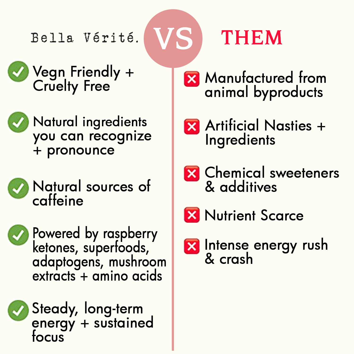Bella Vérité Phyto Stim | Natural Pre Workout Powder | Yerba Mate and Ashwagandha Bella Vérité. Au supplements