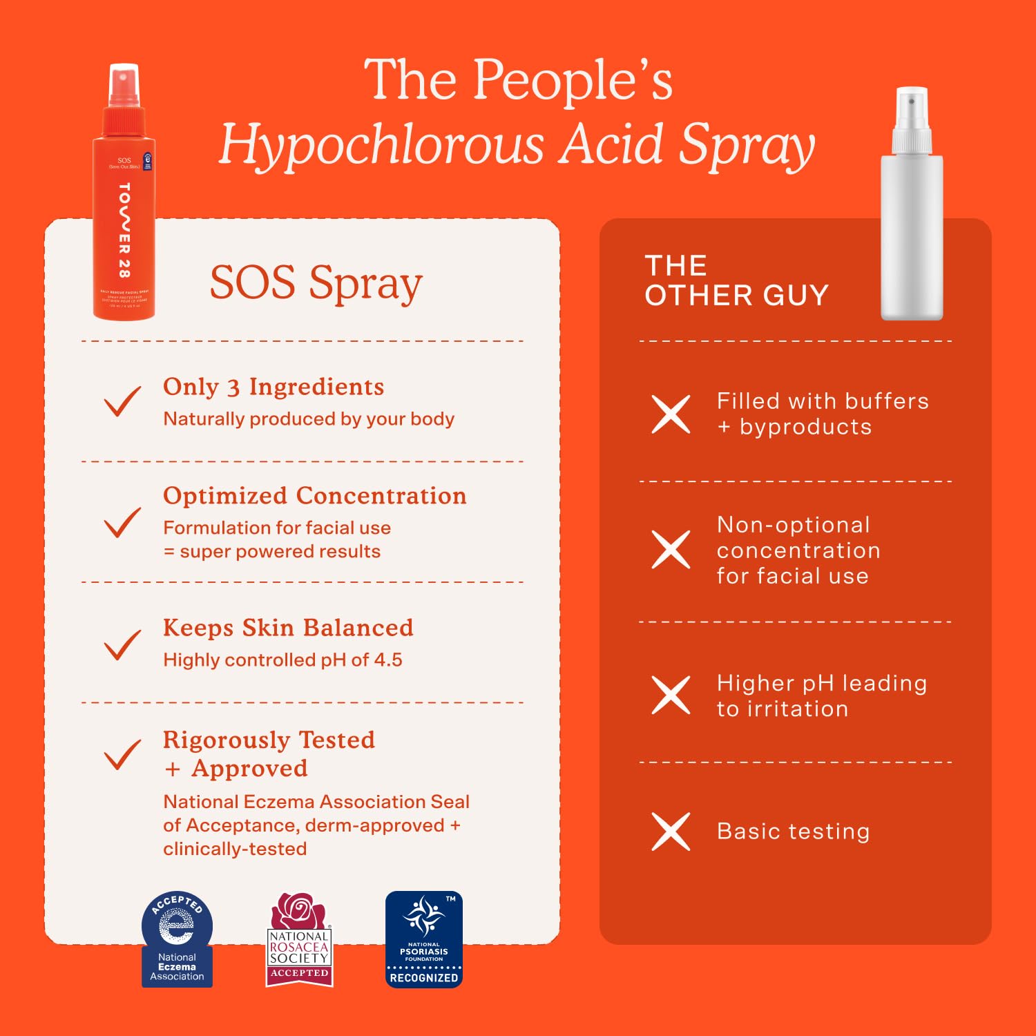 Tower 28 SOS Daily Rescue Facial Spray - Hypochlorous Acid Spray to Help Reduce Redness, Calm Irritation + Alleviate Flare-Ups - Soothing + Purifying Face Toner - Everyday Skin Care Essential (4 oz) Tower 28 Au supplements