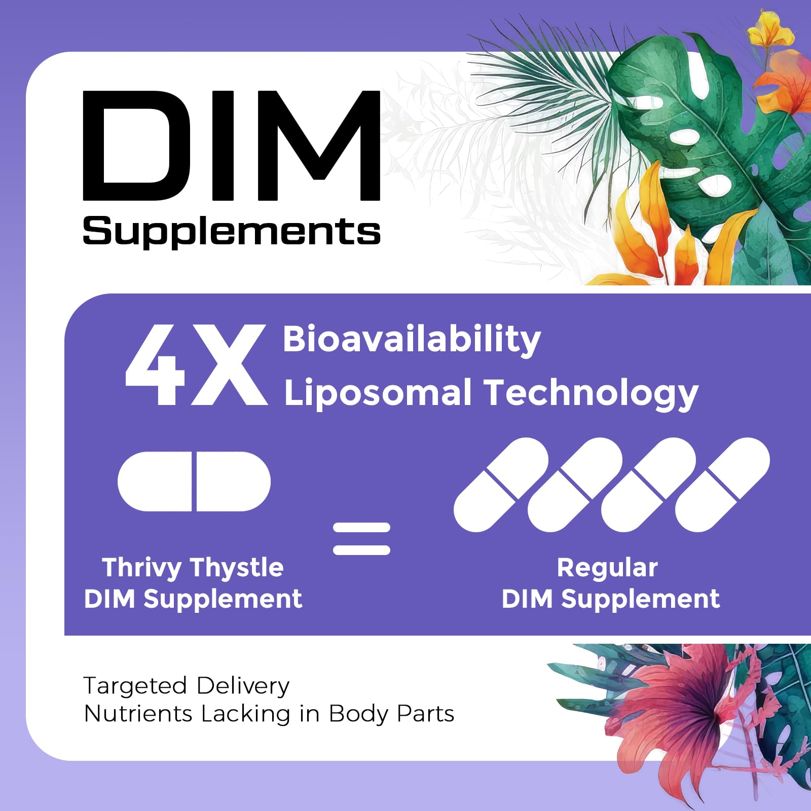 ThrivyThystle Liposomal DIM 400 mg - Hormone Balance, Estrogen Support for Women, DIM Supplement with Vitamin E, Evening Primrose, Black Cohosh, Omega-3 Fatty Acids (60 Capsules) ThrivyThystle Au supplements