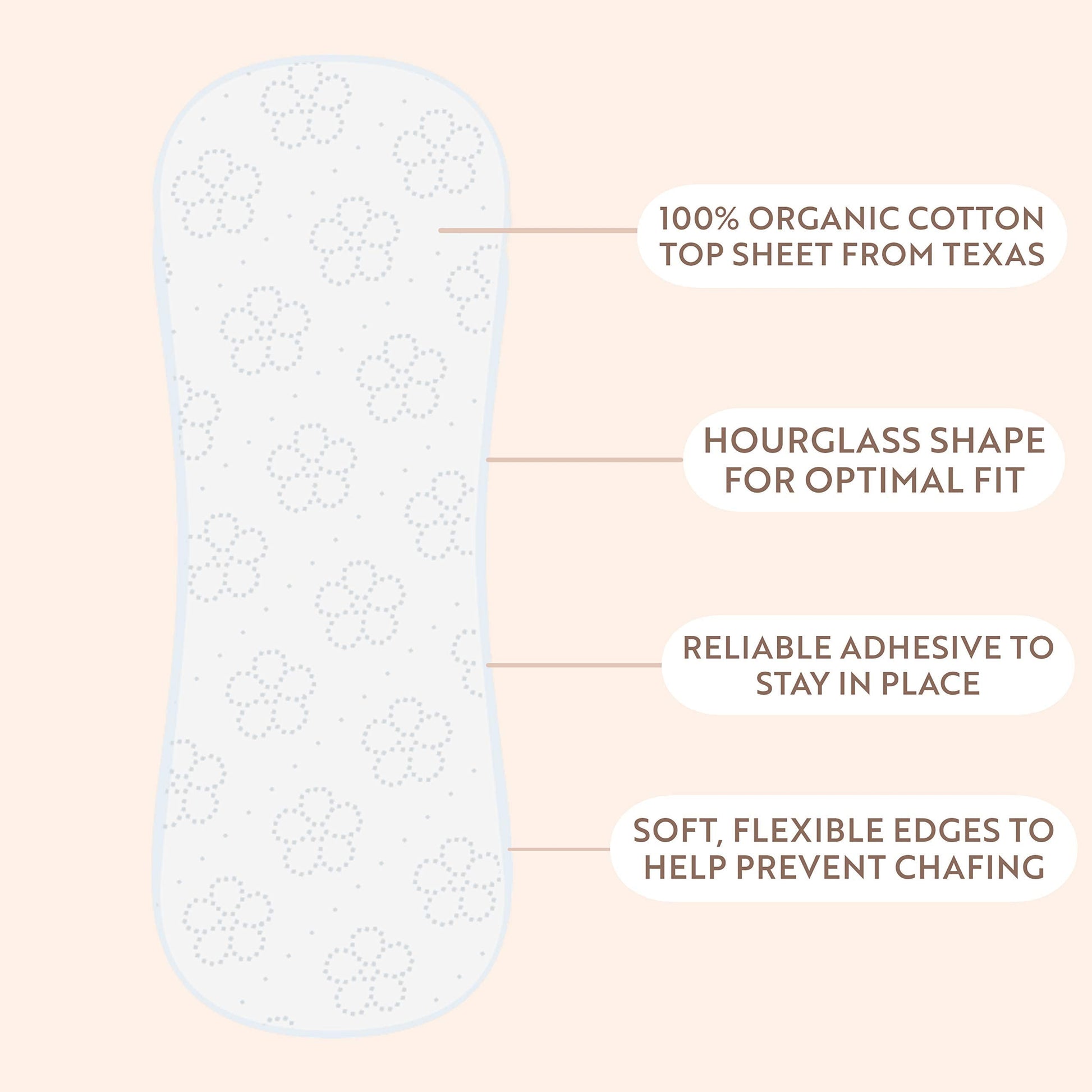 Claene Organic Cotton Panty Liners, Unscented, Thin, Cruelty-Free, Daily, Breathable Organic Panty CLAENE Au supplements