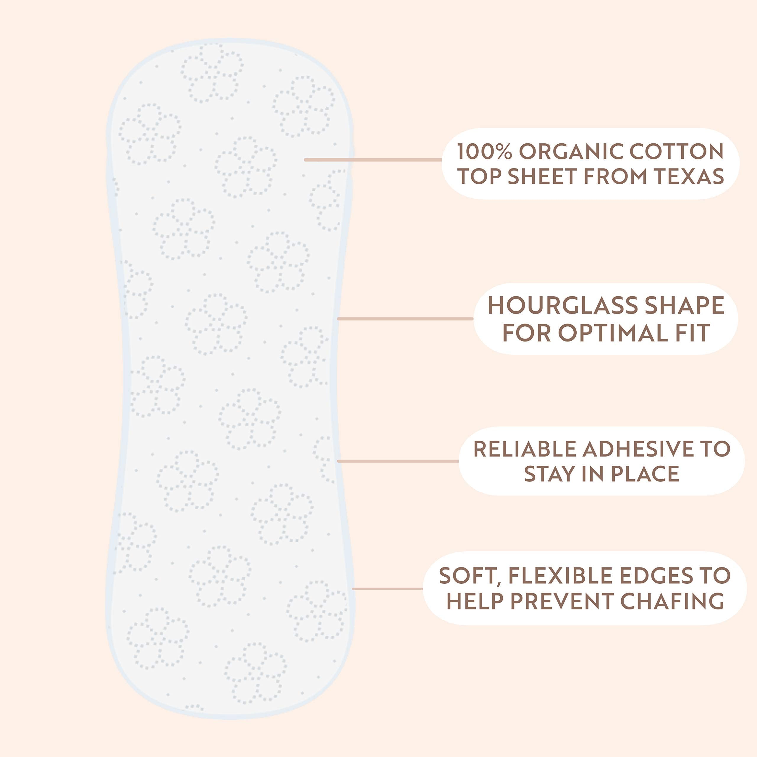 Claene Organic Cotton Panty Liners, Unscented, Thin, Cruelty-Free, Daily, Breathable Organic Panty CLAENE Au supplements