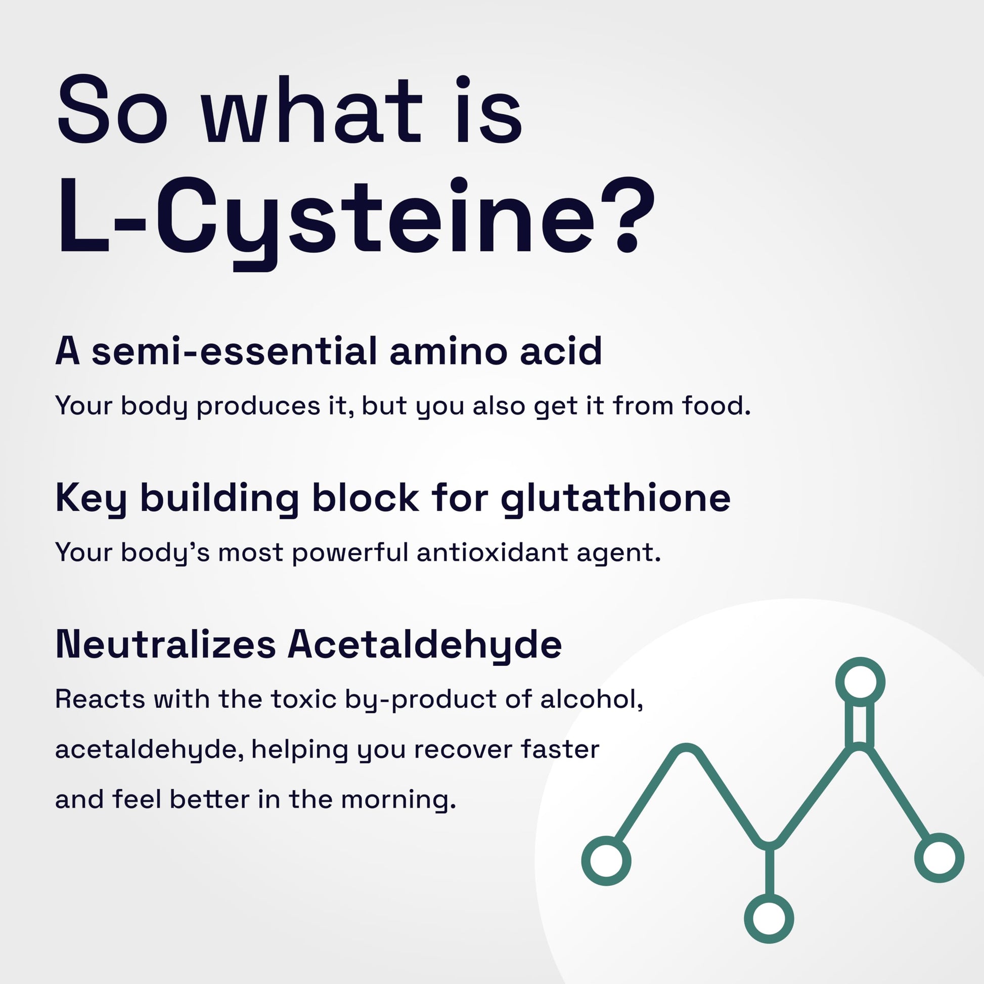 Not Drugs Proactive Hangover Support that Actually Works | Effective, Affordable & Backed by Science | 30 Capsules | 30 Doses | L-Cysteine, Vitamin B6, Vitamin C Not Drugs Au supplements
