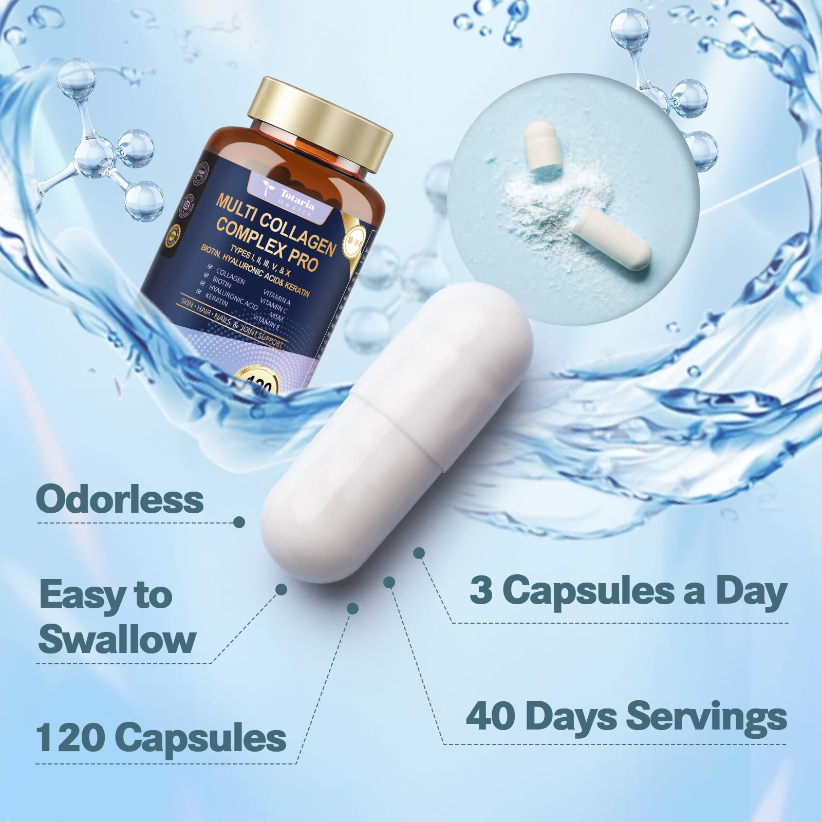 18-in-1 Collagen Pro with Hyaluronic Acid, Keratin, Biotin, VIT A C & E for Skin, Hair, Nails, Joint & Beauty - Multi Collagen Peptides Capsules with Type I II III V & X for Women & Men - 120 Caps Totaria Au supplements