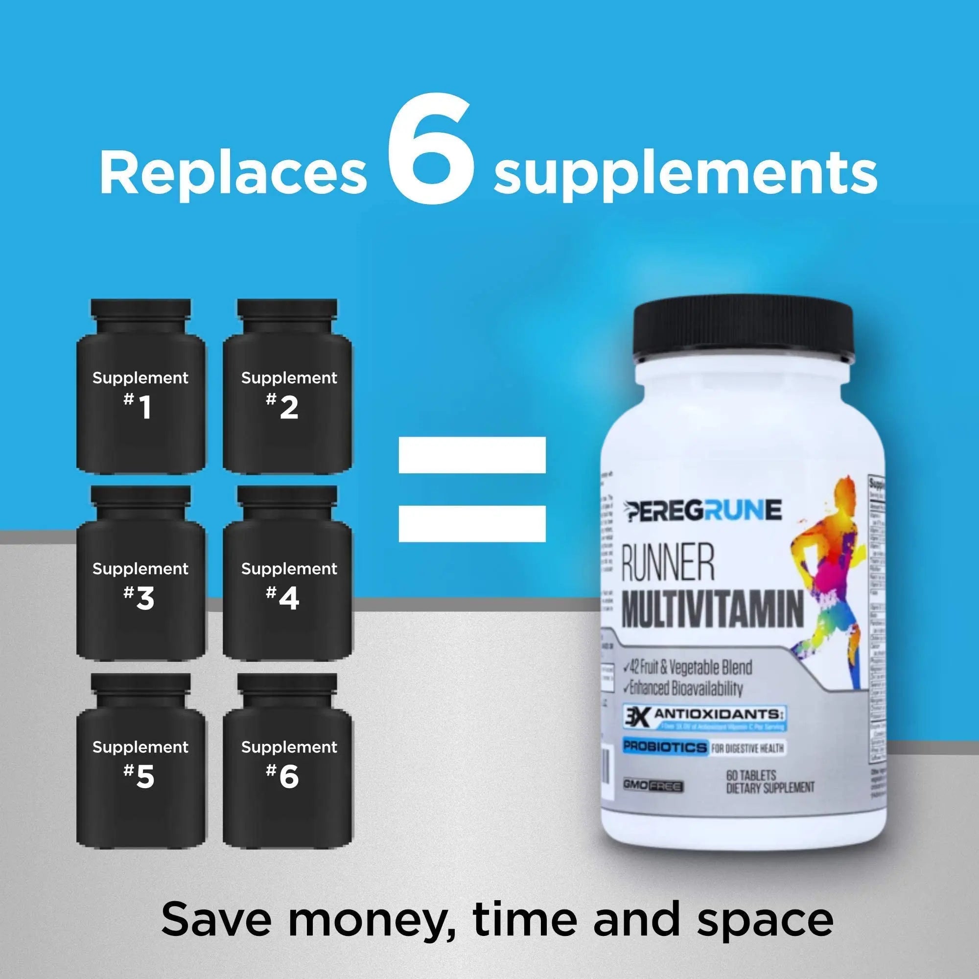 PEREGRUNE Runner Multivitamin & Omega 3 Bundle (1 Month Supply) | Antioxidants for Health & Recovery | Vitamin B Complex for Endurance, Energy, VO2 Max | Joints & Heart: 1,000mg Fish Oil PEREGRUNE Au supplements