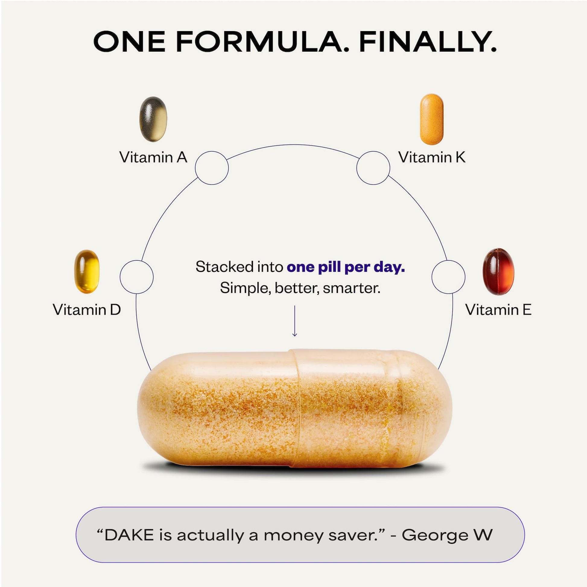 Suppgrade Labs DAKE by Dave Asprey | Synergistic Blend of Essential Vitamins D-A-K-E | Vitamin D2 + K2 + A + E Supplement for Immune Support, Bone & Joint Support, & Heart Health | 60 Day Supply Suppgrade Labs Au supplements