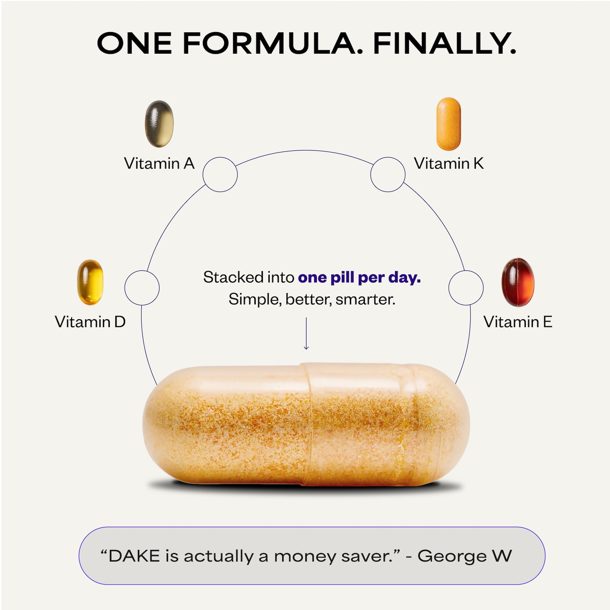 Suppgrade Labs DAKE by Dave Asprey | Synergistic Blend of Essential Vitamins D-A-K-E | Vitamin D2 + K2 + A + E Supplement for Immune Support, Bone & Joint Support, & Heart Health | 60 Day Supply Suppgrade Labs Au supplements