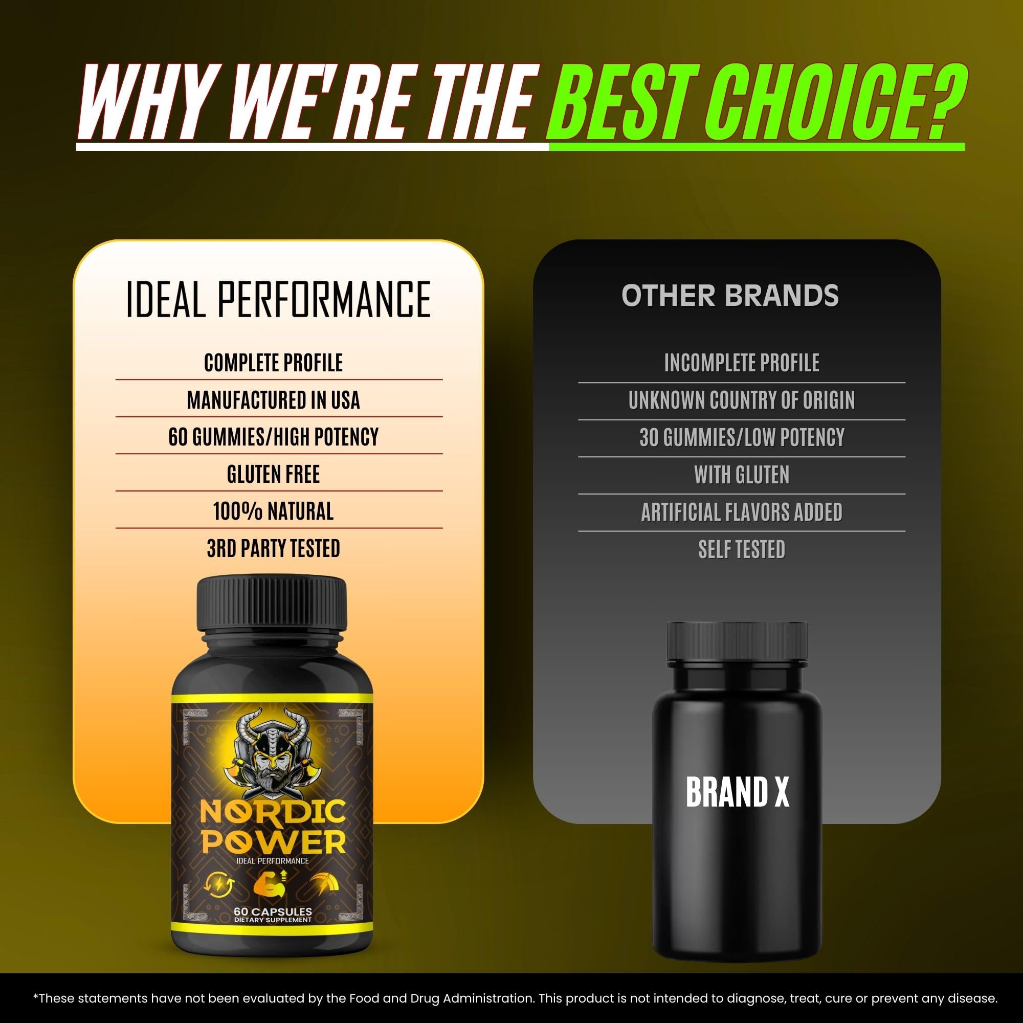 Nordic Power Pills, Official Nordic Power Capsules - Maximum Strength Energy, Stamina and Performance, Premium Formula to Support Overall Well-Being, Natural NordicPower Pastillas Review (2 Pack) IDEAL PERFORMANCE Au supplements