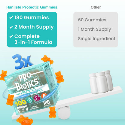 (180 Count) Probiotic Gummies, 19 in 1 Prebiotics Postbiotic Probiotic Gummies, 100 Billion CFU Probiotics for Women Men, Complete Immune, Gut & Digestive Support*, Sugar Free, Vegan HanlisteUS supplements