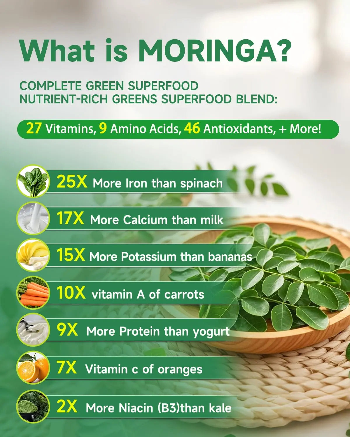 SANSICE Organic Moringa Supplement, Liquid Moringa Leaf Extract for Women & Men, Lymphatic Drainage Supplement with Echinacea for Lymph System Support SANSICE Au supplements