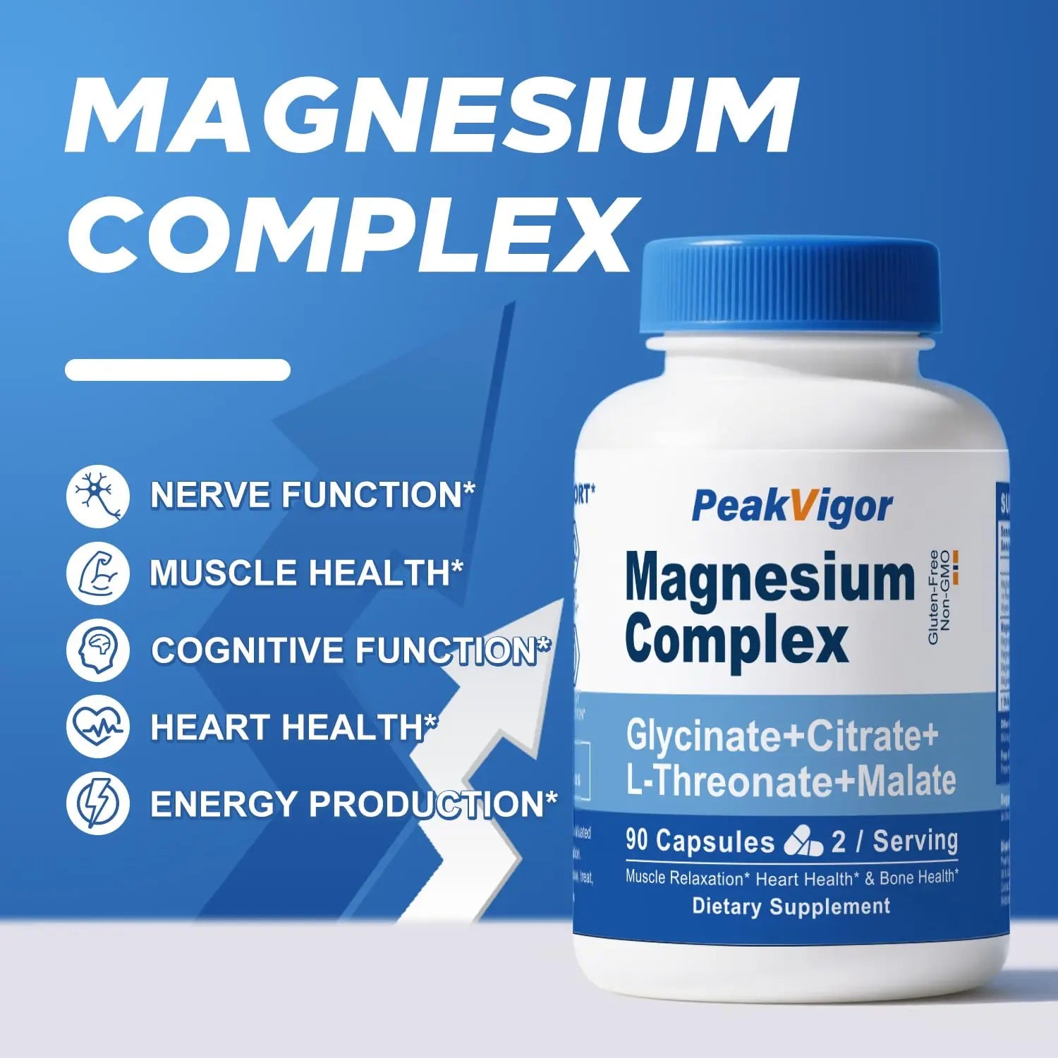 5 in 1 Magnesium Complex, 976mg Complex with Magnesium Glycinate, Citrate, Malate & L-Threonate, Vitamin B6 for High Absorption, Third Party Tested, Gluten-Free, Easy-Swallow Vegan Capsule PeakVigor Au supplements