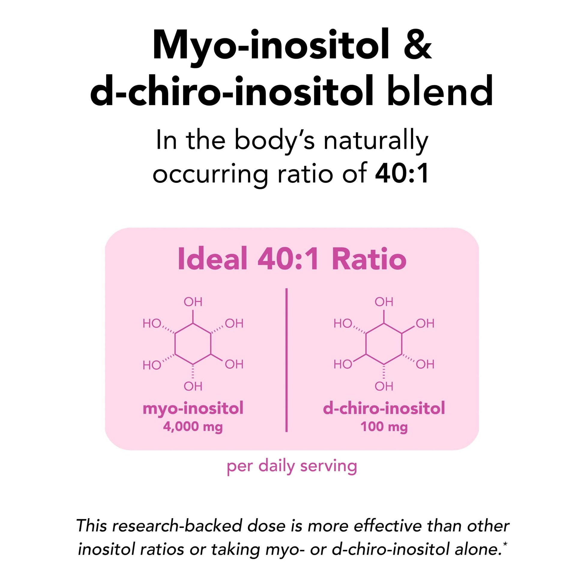 Theralogix Ovasitol Inositol Powder - 90-Day Supply - Myo-Inositol & D-Chiro Inositol for Hormone Balance & Ovarian Function Support* - NSF Certified - 400 g (180 Servings) Theralogix Au supplements