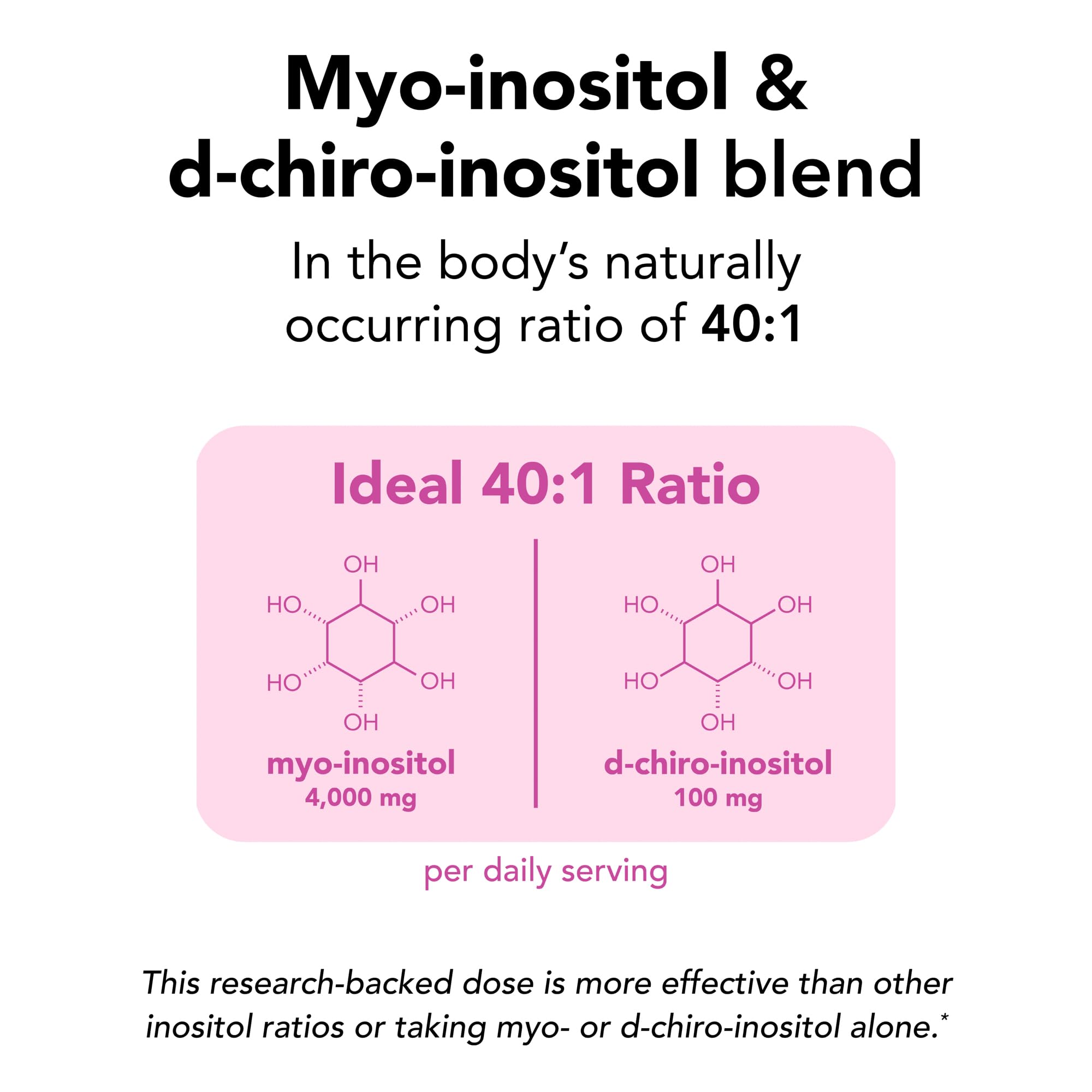 Theralogix Ovasitol Inositol Powder - 90-Day Supply - Myo-Inositol & D-Chiro Inositol for Hormone Balance & Ovarian Function Support* - NSF Certified - 400 g (180 Servings) Theralogix Au supplements