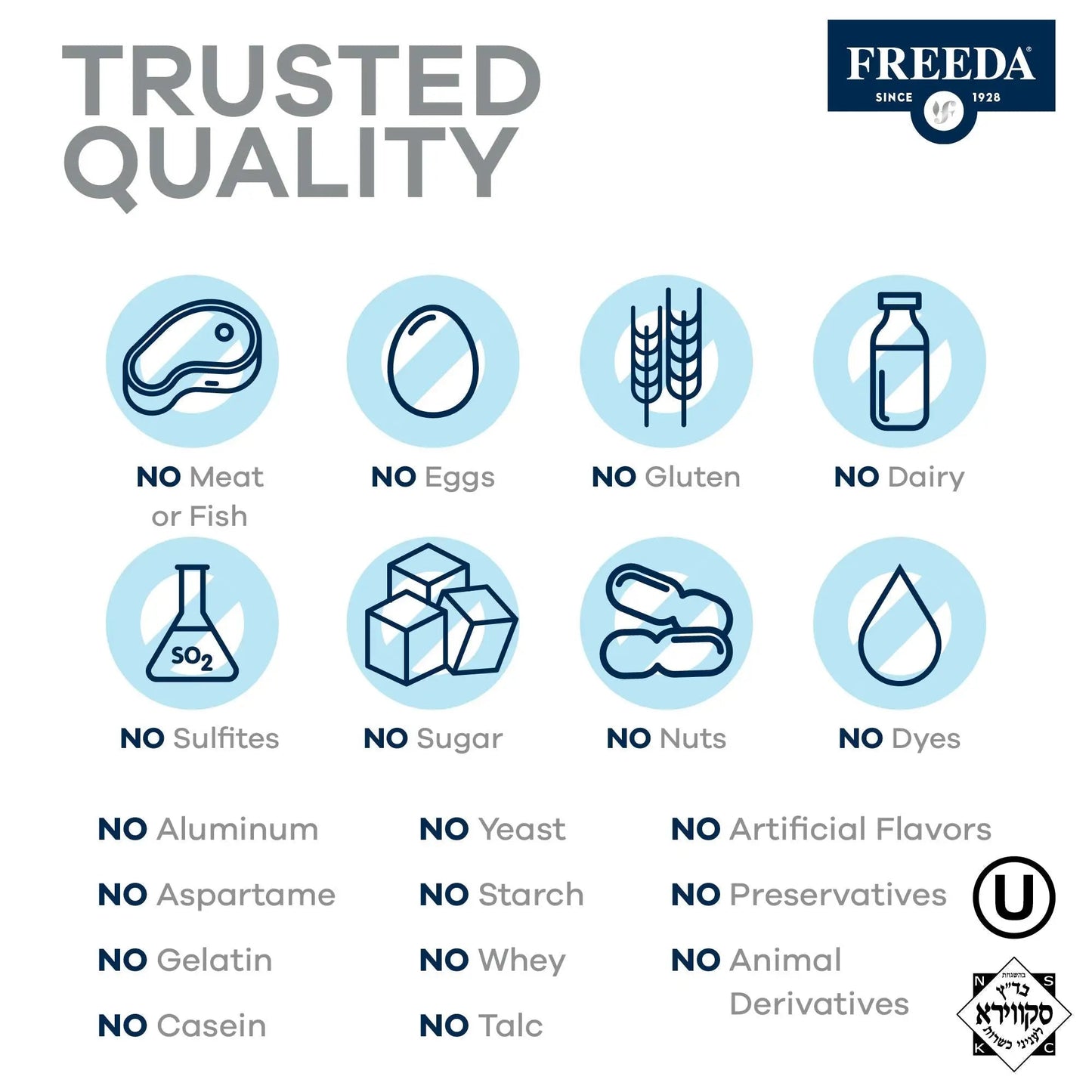 Freedavite Tiny Tablet - Moderate Multivitamin for Men and Women - Pure Vitamin A, C, D, E, B1, B2, B6, B12, Biotin, Calcium, Zinc, Iron, Magnesium FREEDAUS supplements
