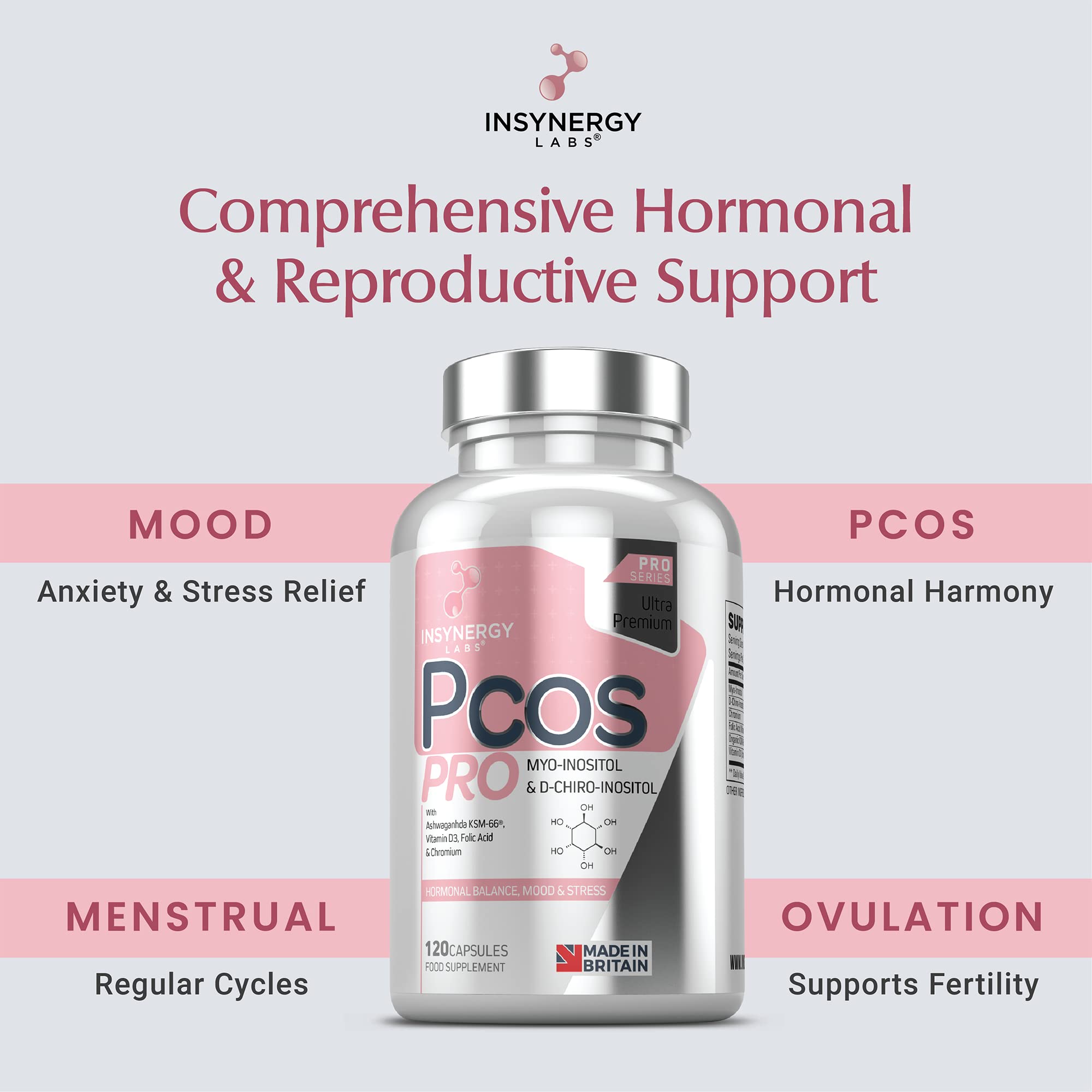 PCOS Pro - Ultra Premium Inositol PCOS Supplement (4X Extra Ingredients) Myo Inositol Insynergy Labs Au supplements