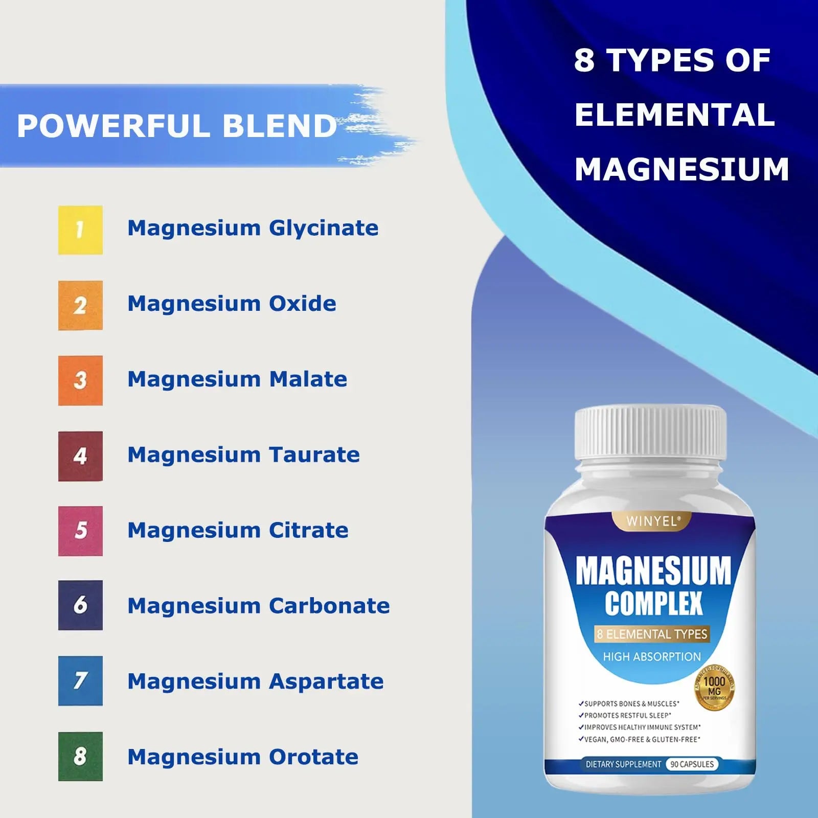 Magnesium Complex Supplement 8 Elemental 1000mg | Magnesium Supplement with Glycinate, Malate, Citrate | Sleep, Relaxation, Bone & Muscle | Vegan 90 Capsules WINYEL Au supplements
