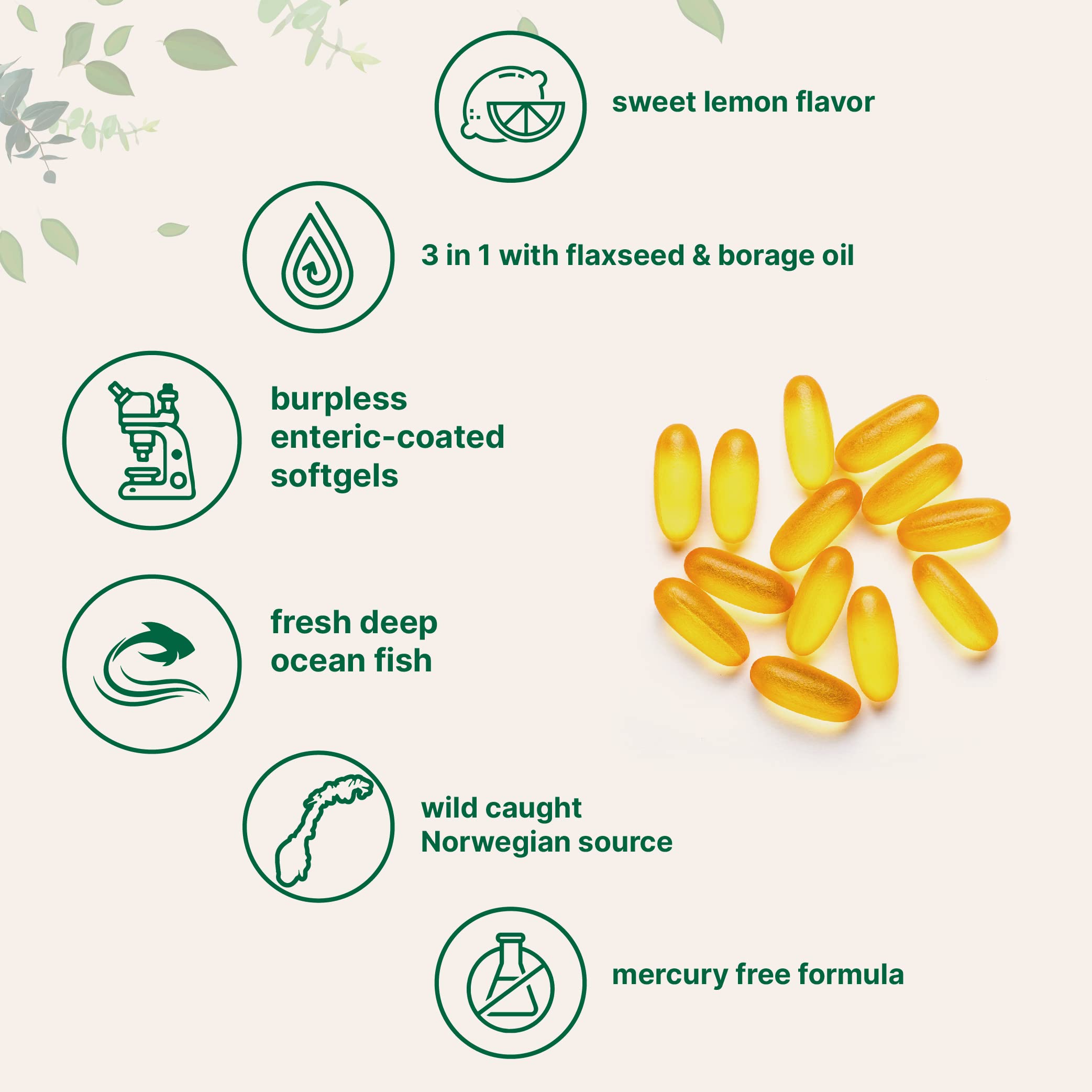 Ultra Omega 3-6-9 3600mg Perserv, 300 Burpless Softgels | Lemon Flavor Micro Ingredients Au supplements
