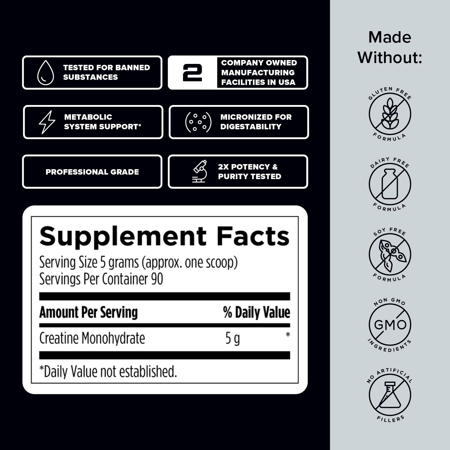 Designs for Sport Creatine Monohydrate Powder - NSF Certified for Sport Creatine Designs for Sport Au supplements