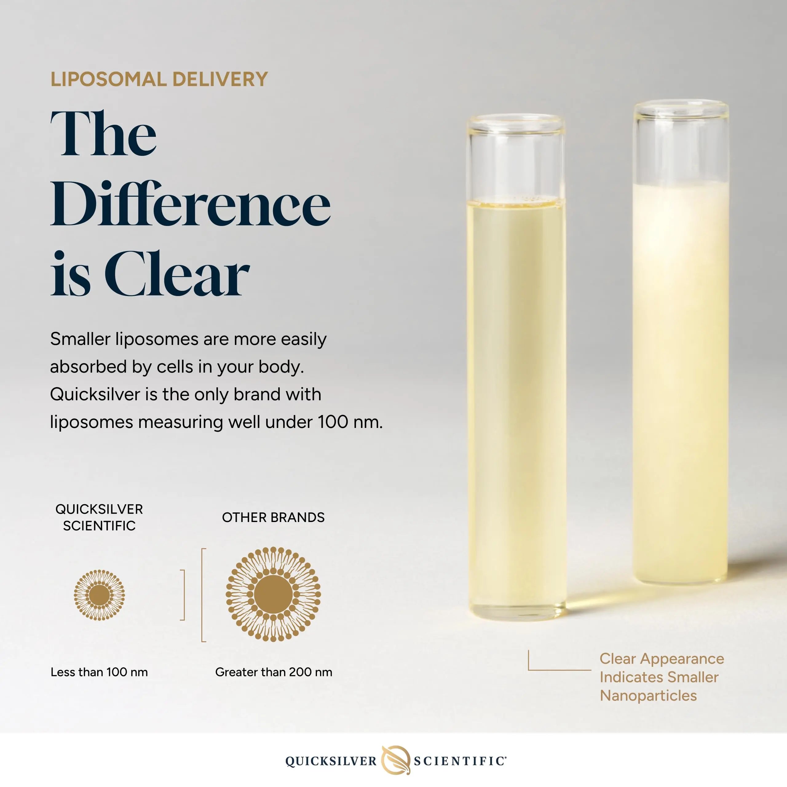 Quicksilver Scientific Thrivagen - Women's Health Supplement with 15 Energy, Hormone Balance & Adrenal Support Botanicals - Adaptogenic Herbs with Shatavari, Rhodiola & Maca Root (1.7oz / 50ml) Quicksilver Scientific Au supplements
