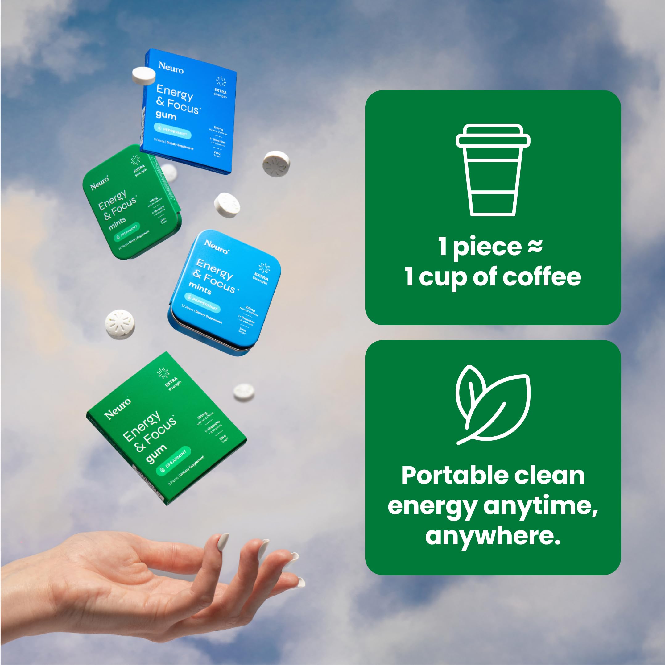 Neuro Energy & Focus Mints, Extra Strength - Sugar Free Breath Mints with 100mg Natural Caffeine, B Vitamins & L-Theanine - Vegan Brain Supplement for Exercise, Study & Daily Focus - Spearmint, 72 ct Neuro Au supplements