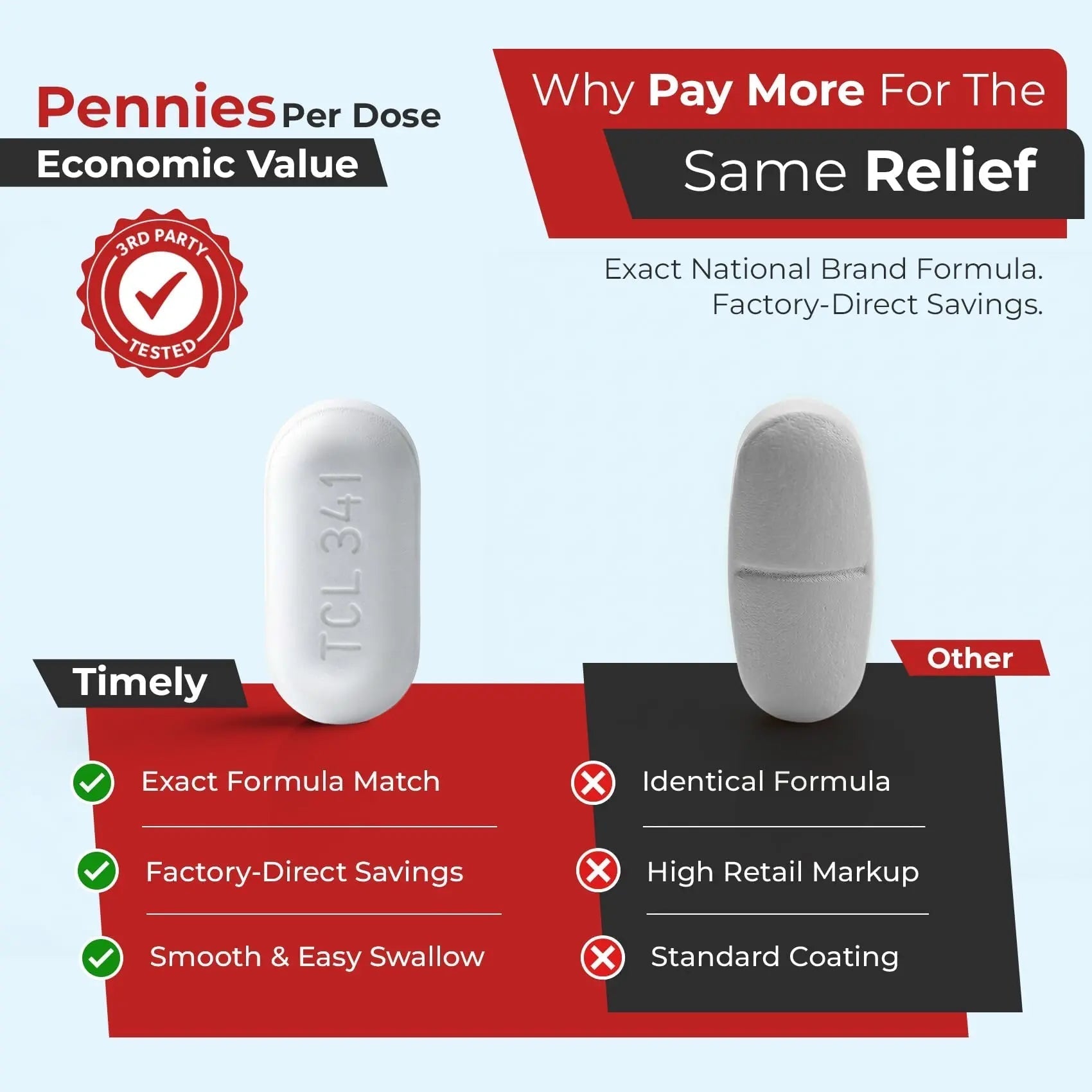TIME-Cap Labs 500 Caplets Extra Strength Acetaminophen 500mg - Pain Reliever & Fever Reducer for Adults, Helps with Headaches, Backaches, Muscle Pain, Toothaches, Arthritis & Menstrual Cramps TIME-CAP LABS, INC. Au supplements
