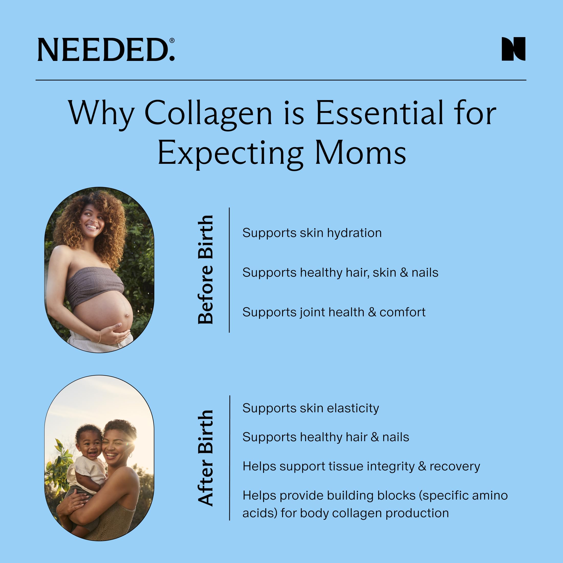 Needed. Hydrolyzed Collagen Protein Powder | Expert-Backed & Clean Sourced | Supports Skin, Hair, Joints | Grass-fed, Pasture-Raised, Hormone-Free | 1lb Needed. Au supplements