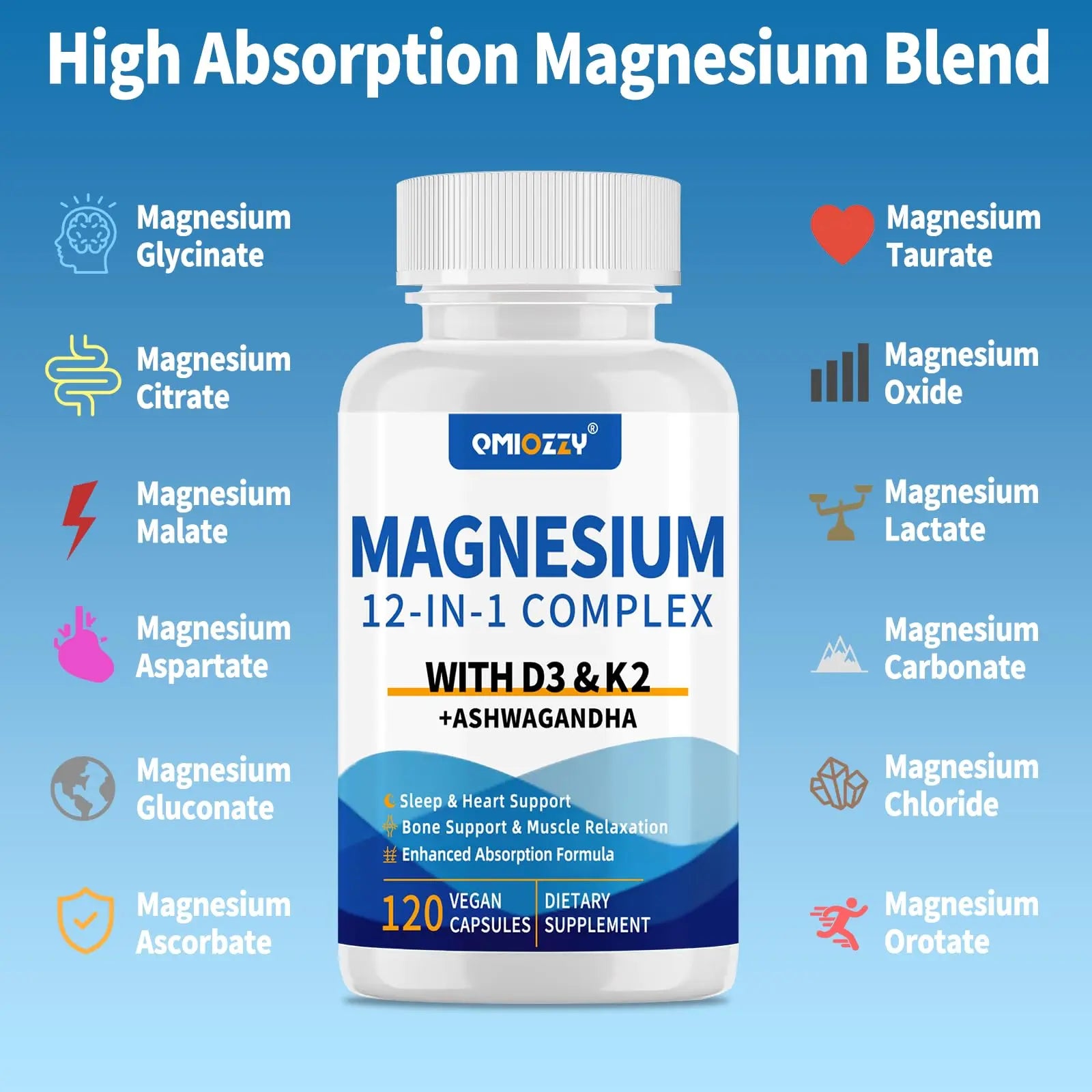 Magnesium Complex 12 in 1 Supplement for Women & Men 700mg, Magnesium Glycinate with Vitamin D3 K2, Citrate Malate Oxide Taurate Aspartate Orotate, for Relaxation, Heart, Energy, Muscle, 120 Capsules Qmiozzy Au supplements