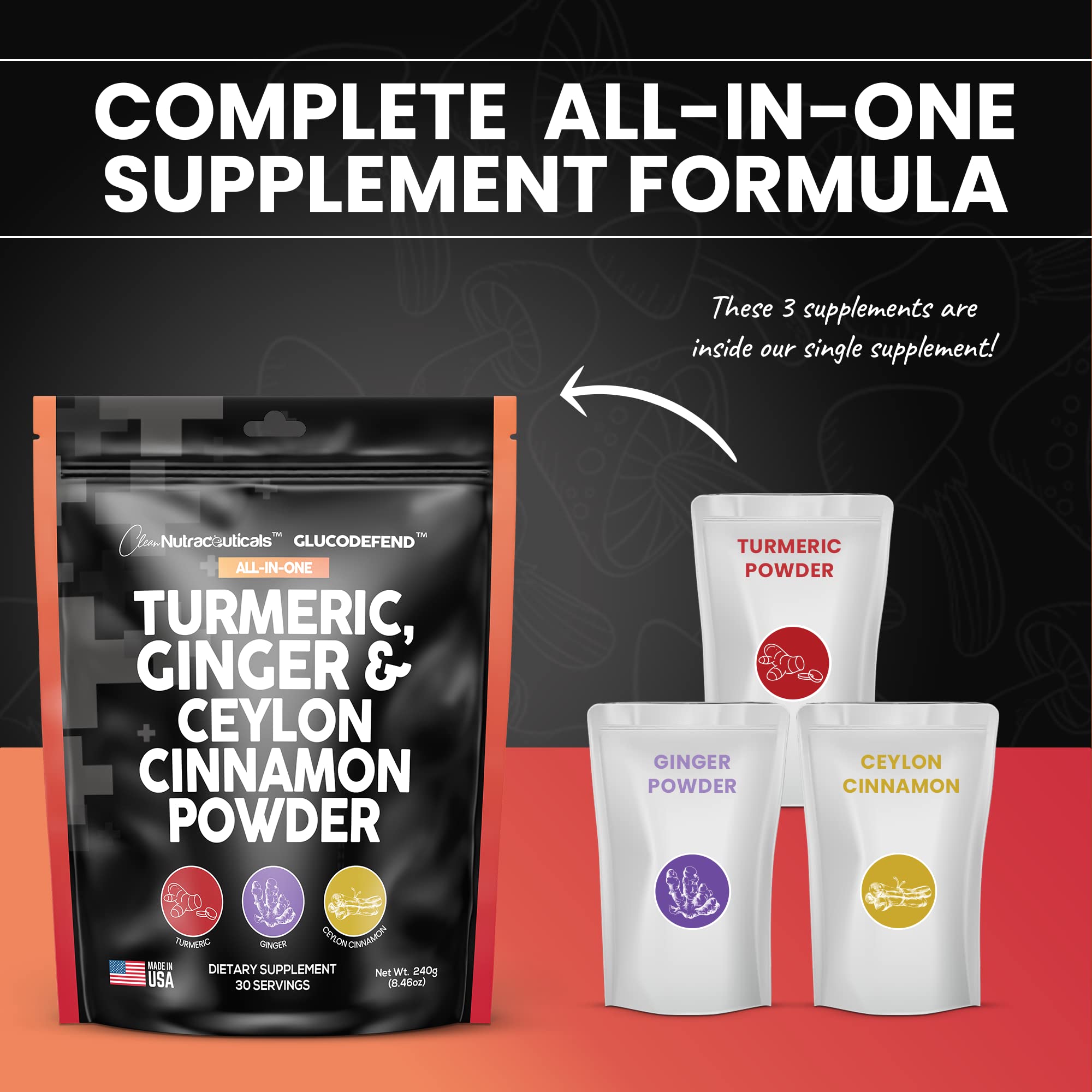 3in1 Turmeric Curcumin Ginger Root & Ceylon Cinnamon Powder Suppleme Clean Nutraceuticals Au supplements