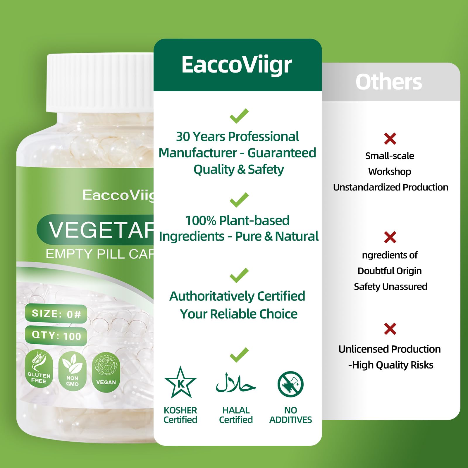 EaccoViigr Size 0 Empty Capsules - 500 Count Clear Empty Pill Capsules with Capsule Filling Kit, Fillable Vegan Vegetarian Capsule Empty for Vitamins, Easy for DIY Supplements EaccoViigr Au supplements