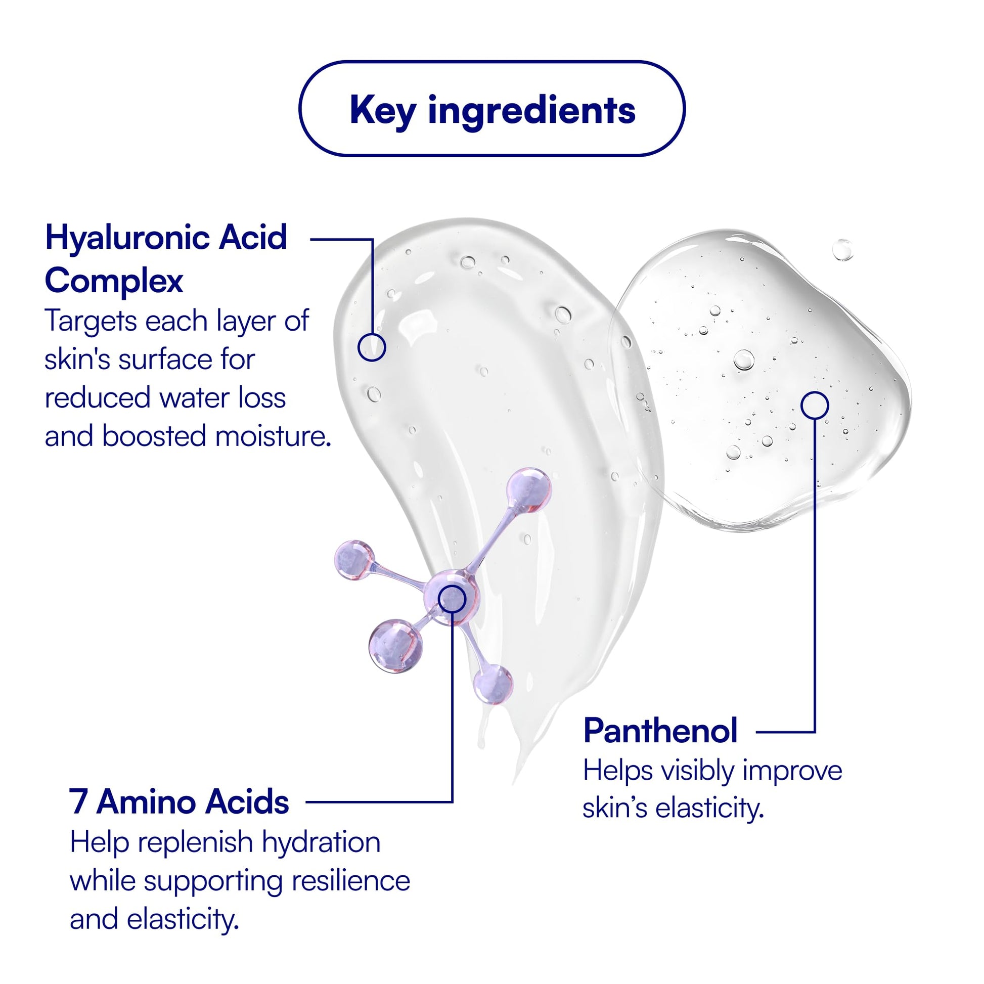 Bliss Drench & Quench Hyaluronic Acid Cream to Water Moisturizer | Lightweight Face Cream with 4 Types of Hyaluronic Acid for All Day Hydration and Plump Skin | Clean Vegan & Cruelty Free 1.7 fl oz Bliss Au supplements
