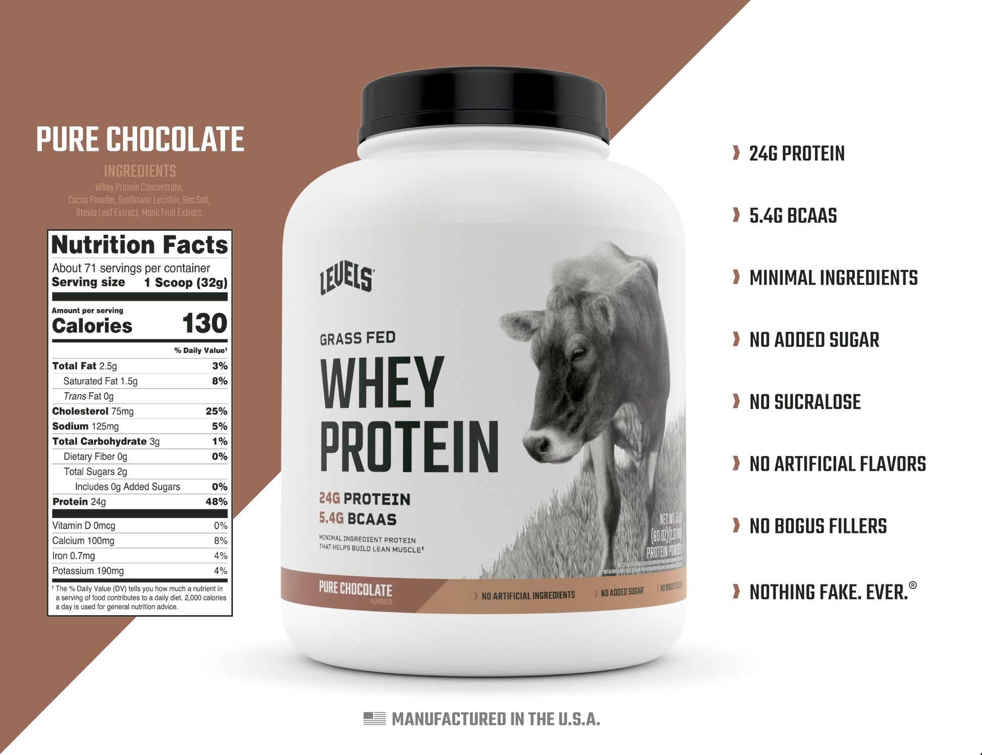 Levels Grass Fed 100% Whey Protein, No Hormones, Pure Chocolate, 5LB Levels Nutrition Au supplements