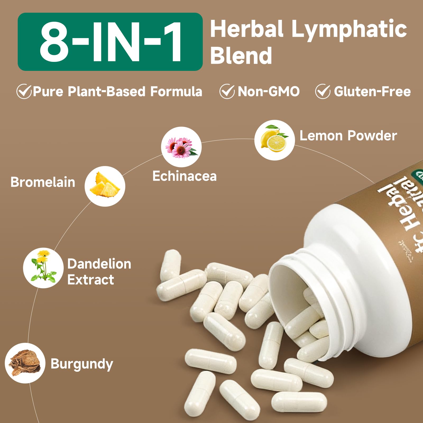 SpenHerb Lymphatic Drainage Capsules Supplements, 8-in-1 Herbal Lymphatic Blend Support Circulation and Natural Fluid Balance, Non-GMO Pure,60 Capsules/1 Pack SpenHerb Au supplements
