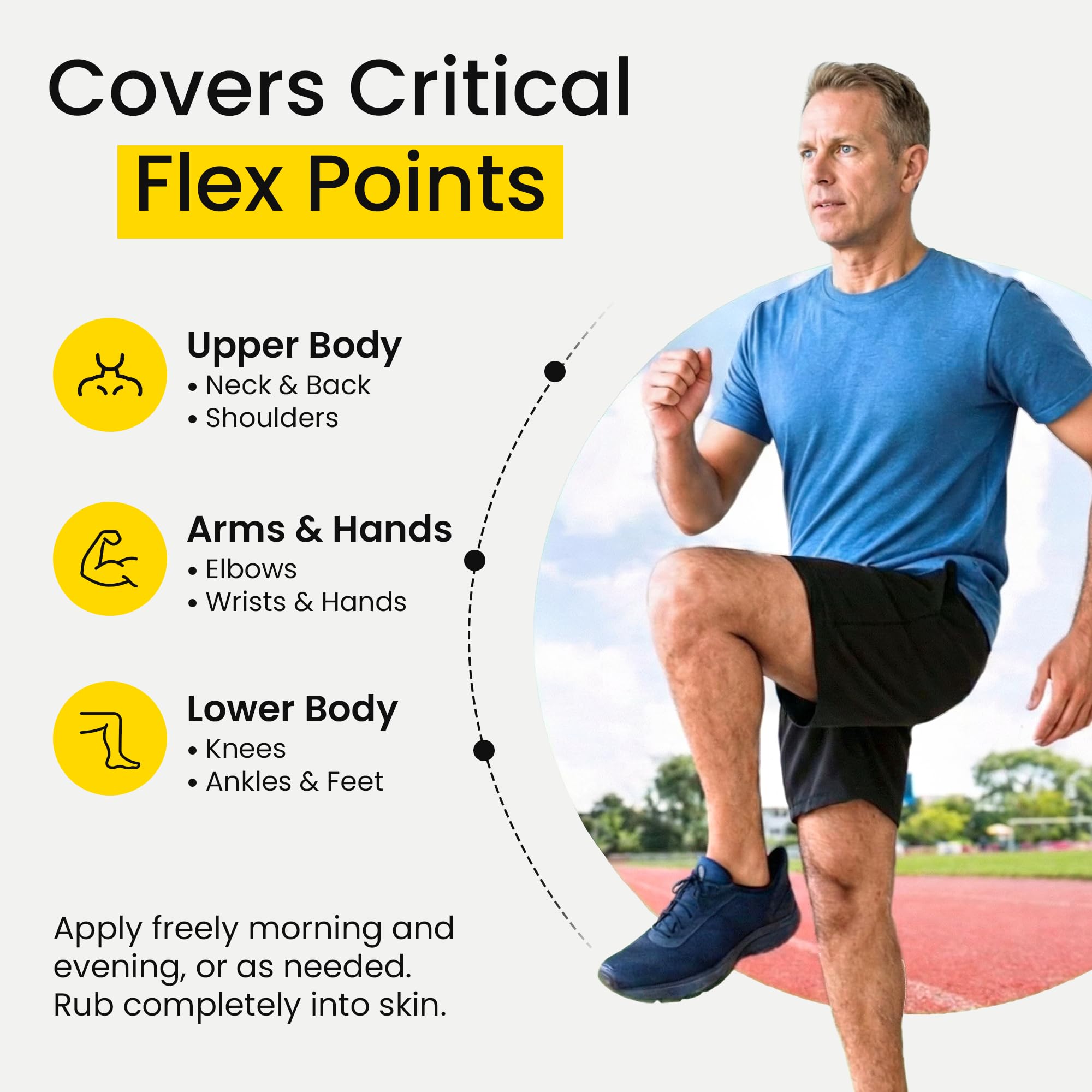 Flexcin Motion Lotion with CM8 - Joint & Muscle Therapy Cream for Back, Neck, Knee, Hand, Foot - Fast Absorbing with DMSO, Emu Oil, Aloe Vera - Non-Greasy 4oz Jar Flexcin Au supplements