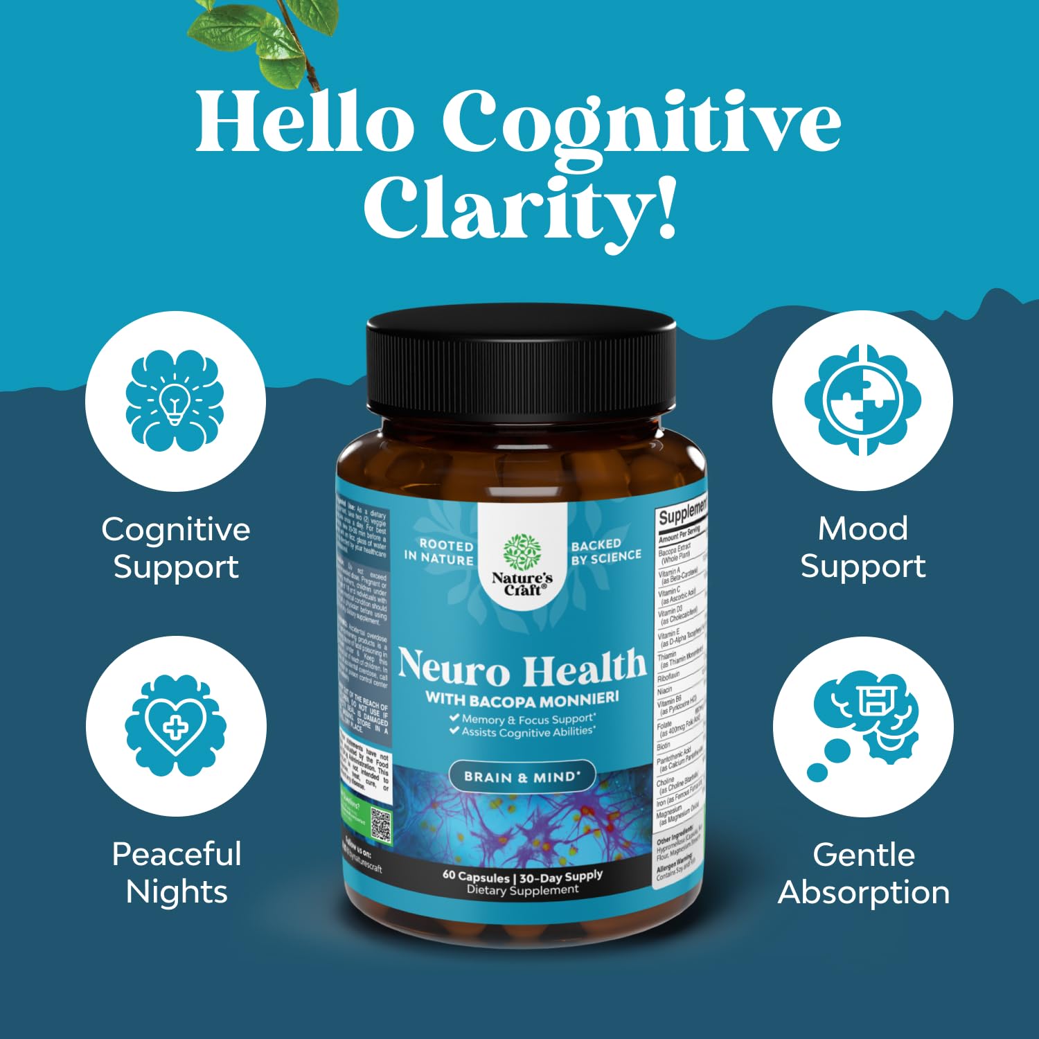 Nootropic Brain Supplement for Memory and Focus Support - Vitamins for Mental Support & Clarity with Bacopa Monnieri, VIT A, B6, Riboflavin, Niacin, Thiamin & Folate - Cognitive Complex - 60 Count Natures Craft Au supplements