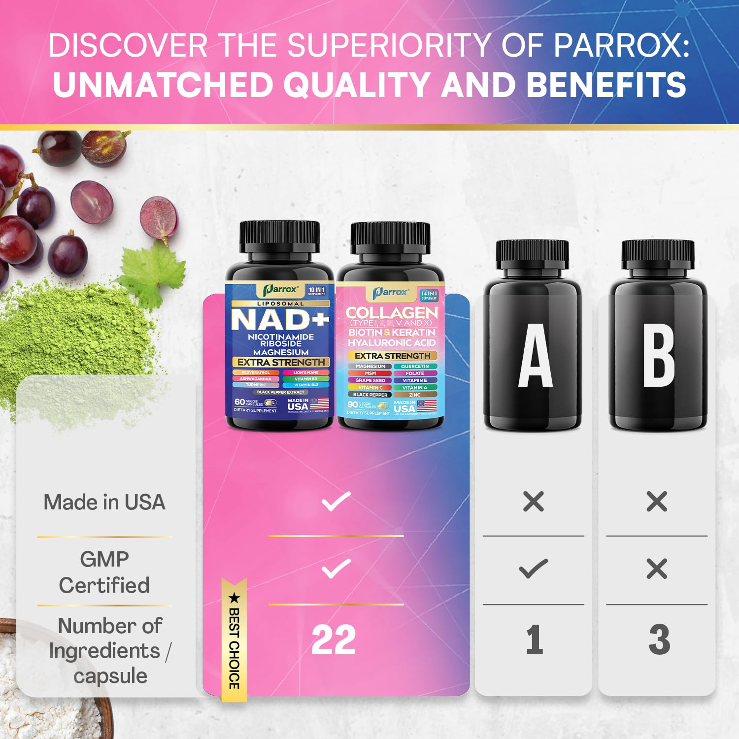Parrox Forever Young Set with Liposomal NAD, Nicotinamide Riboside, Magnesium, Resveratrol, Lion's Mane, Collagen Peptides Types I, II, III, V and X, Biotin & Keratin, Hyaluronic Acid, Zinc, Quercetin Parrox Au supplements